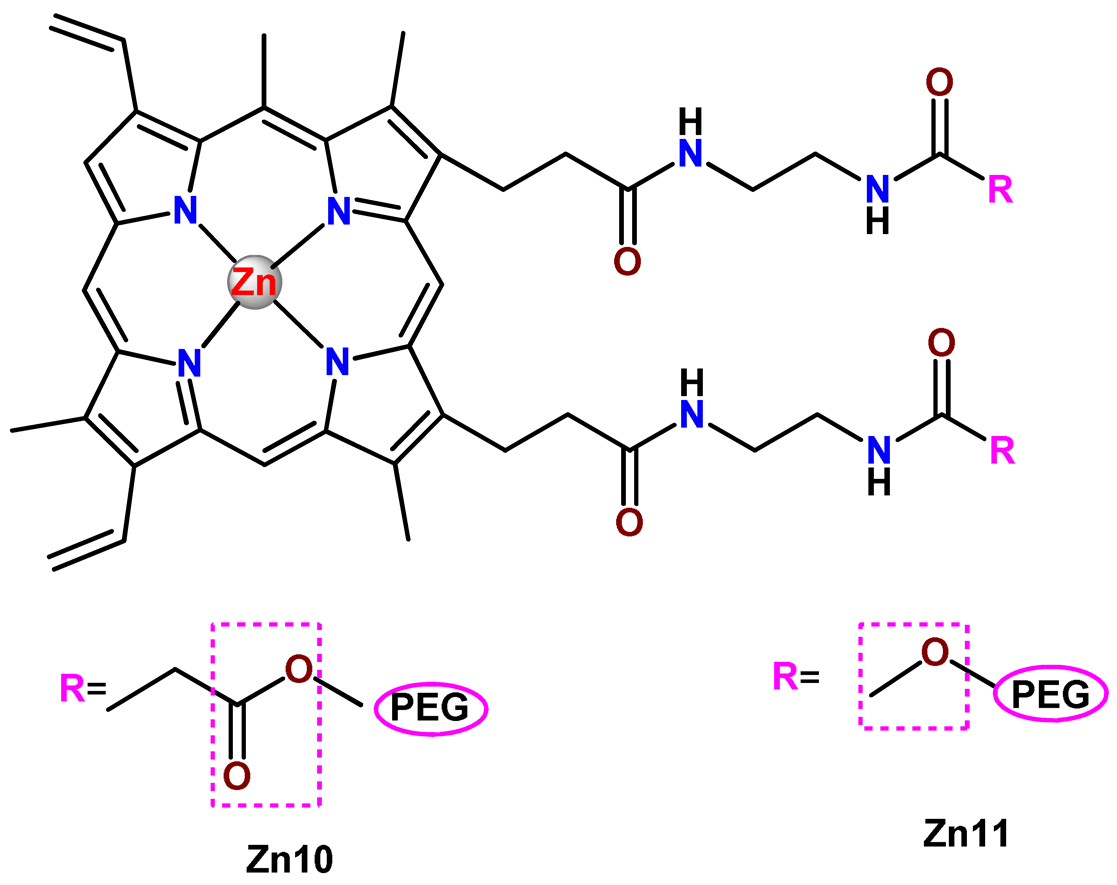 Pharmaceutics 14 01506 i052