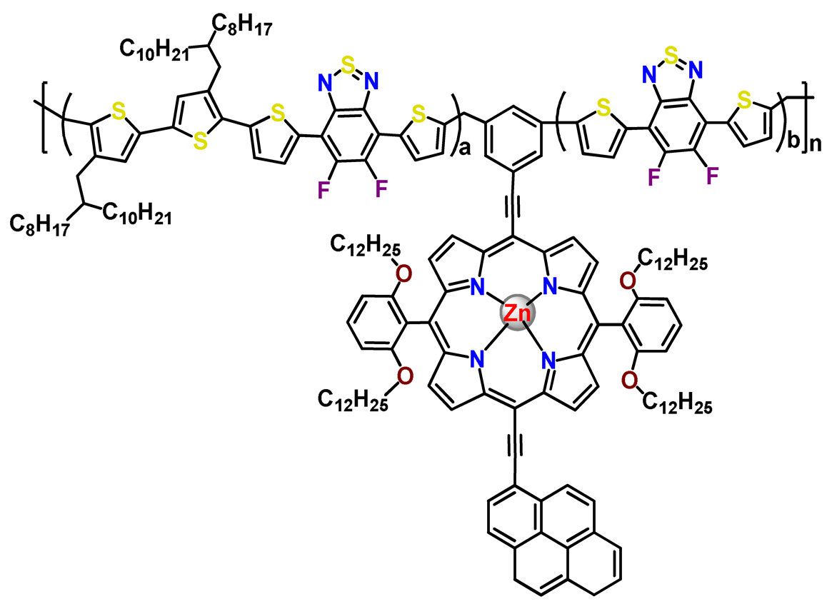 Pharmaceutics 14 01506 i058
