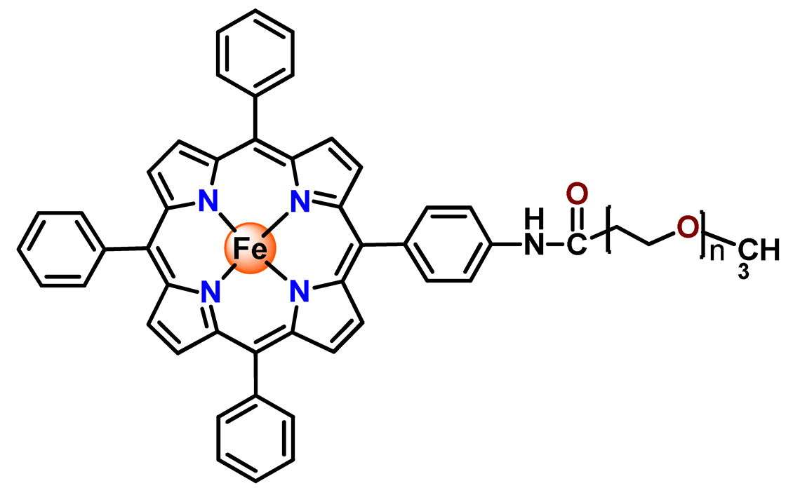 Pharmaceutics 14 01506 i069