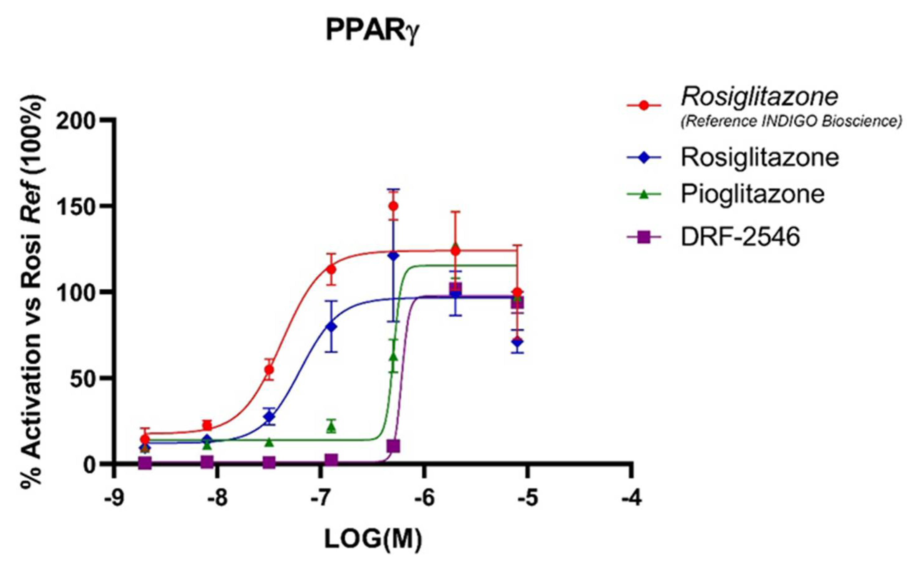 Pharmaceutics 14 01507 g001