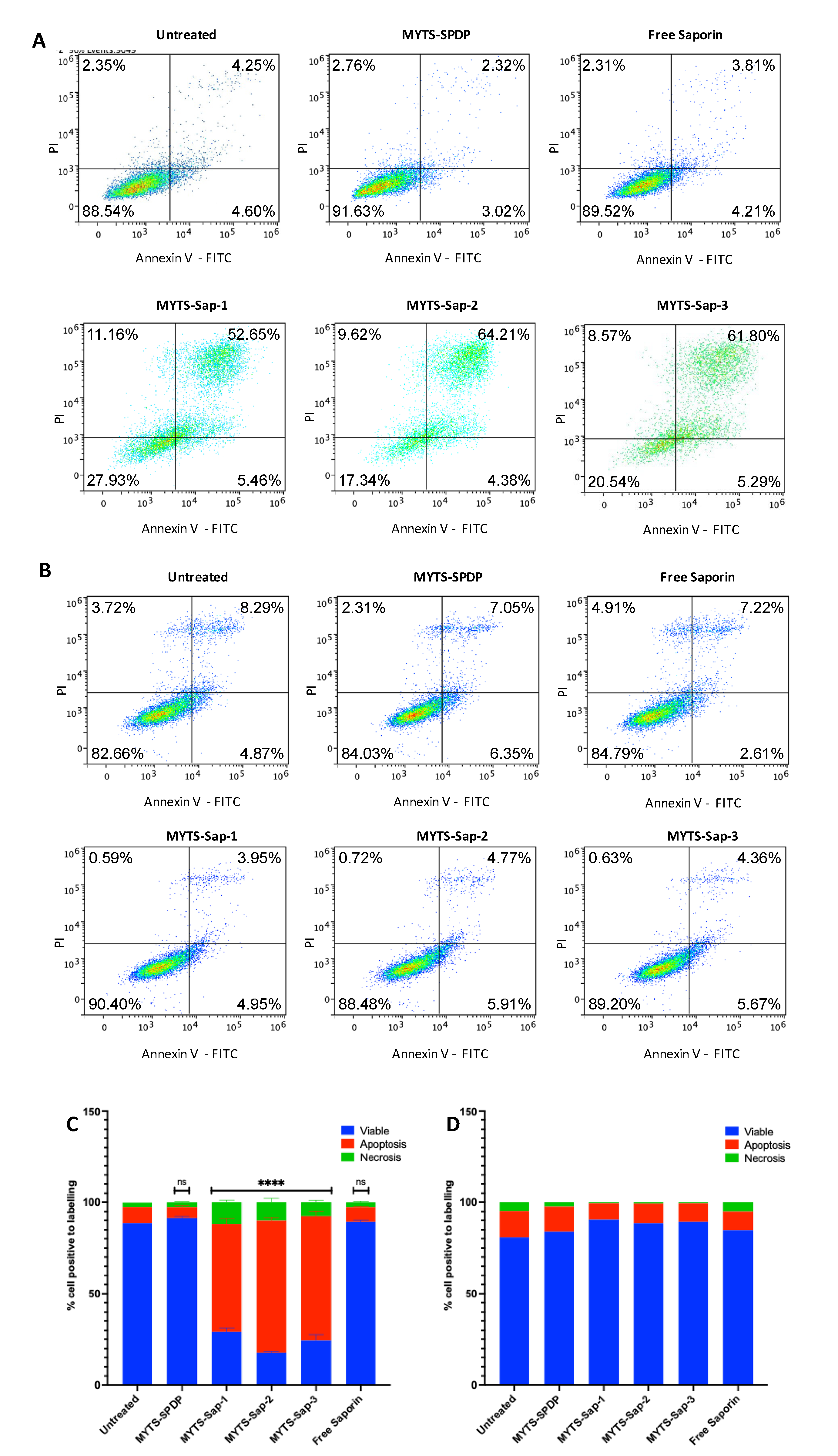 Pharmaceutics 14 01517 g004 Pharmaceutics 14 01517 g004
