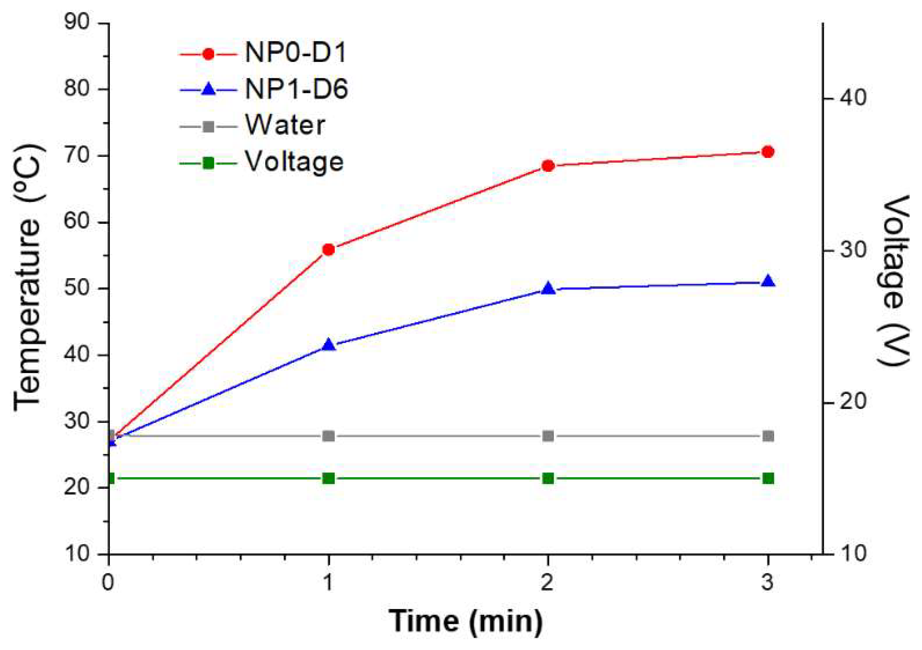 Pharmaceutics 14 01526 g004