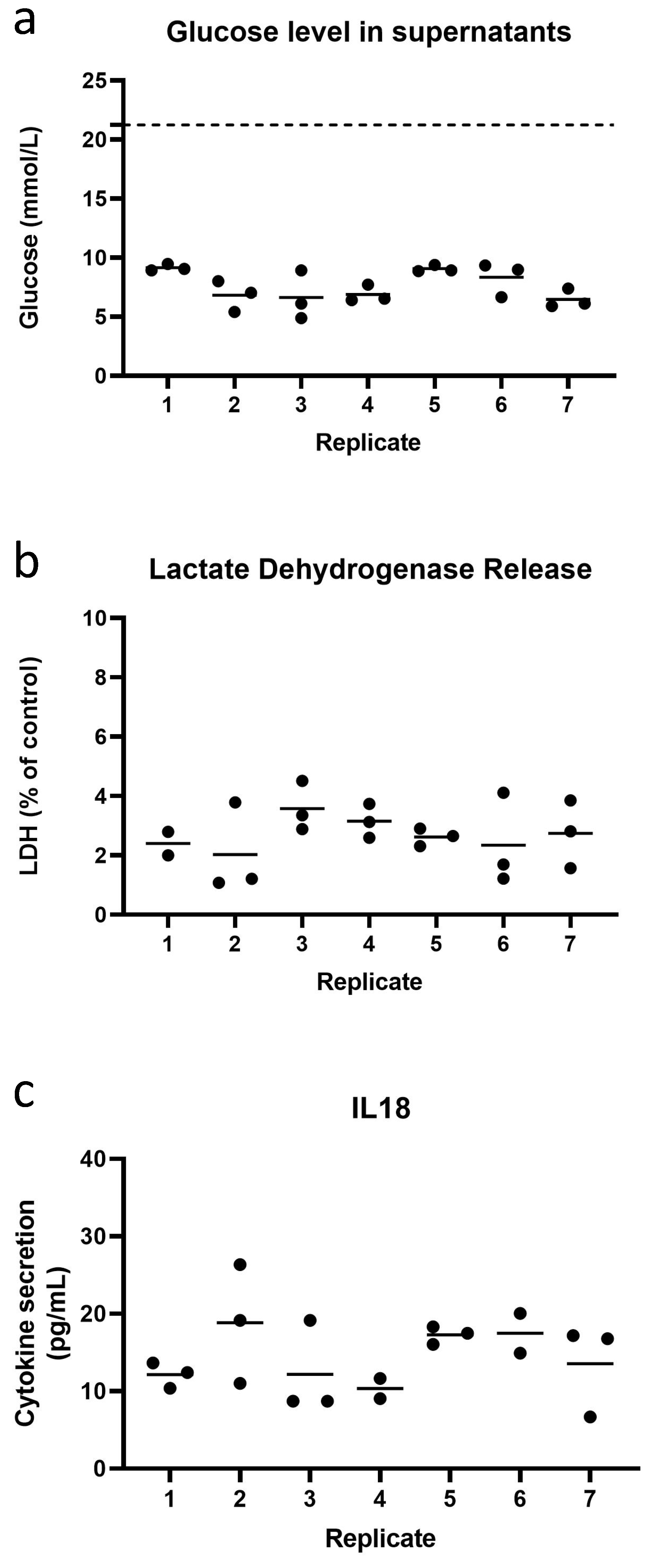 Pharmaceutics 14 01529 g004