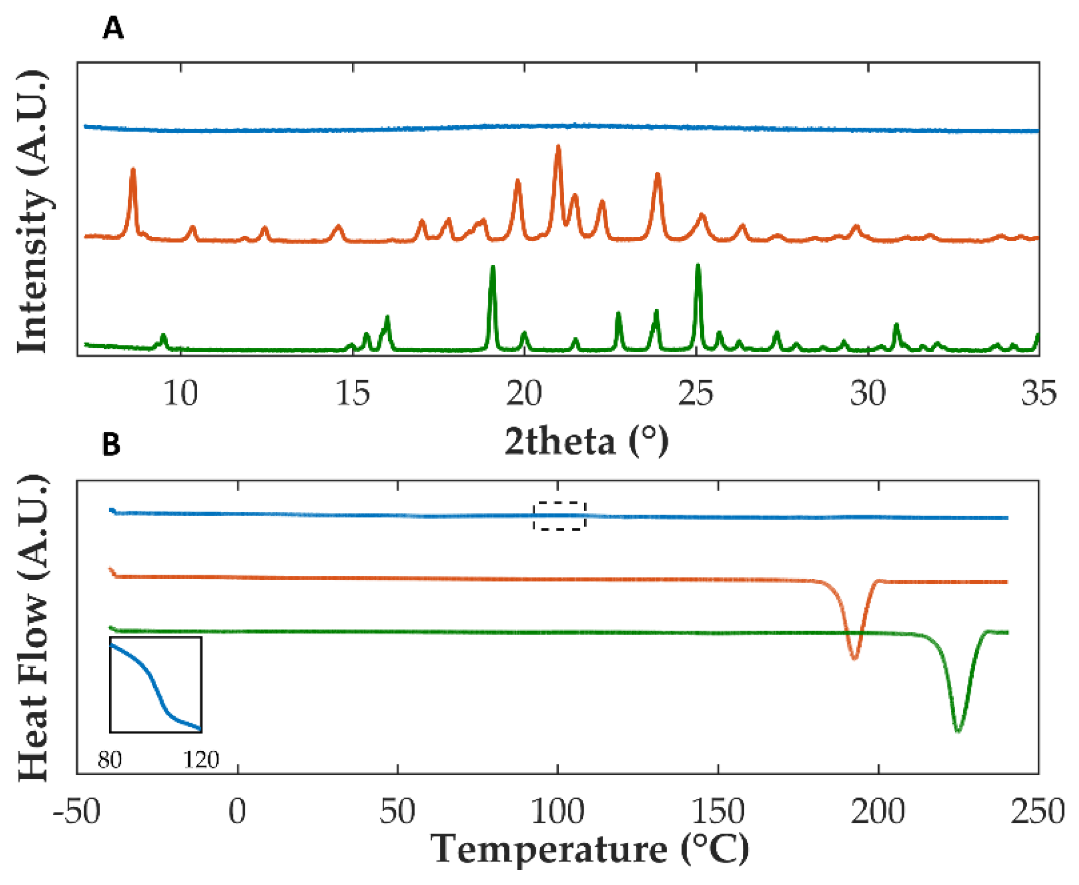 Pharmaceutics 14 01535 g002 Pharmaceutics 14 01535 g002