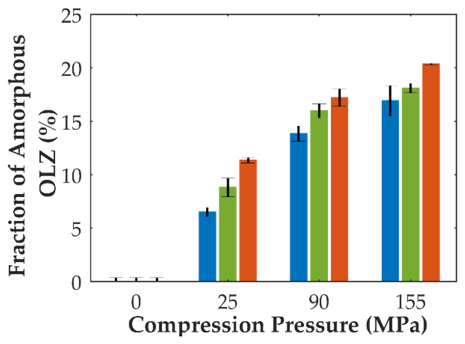 Pharmaceutics 14 01535 g003 Pharmaceutics 14 01535 g003