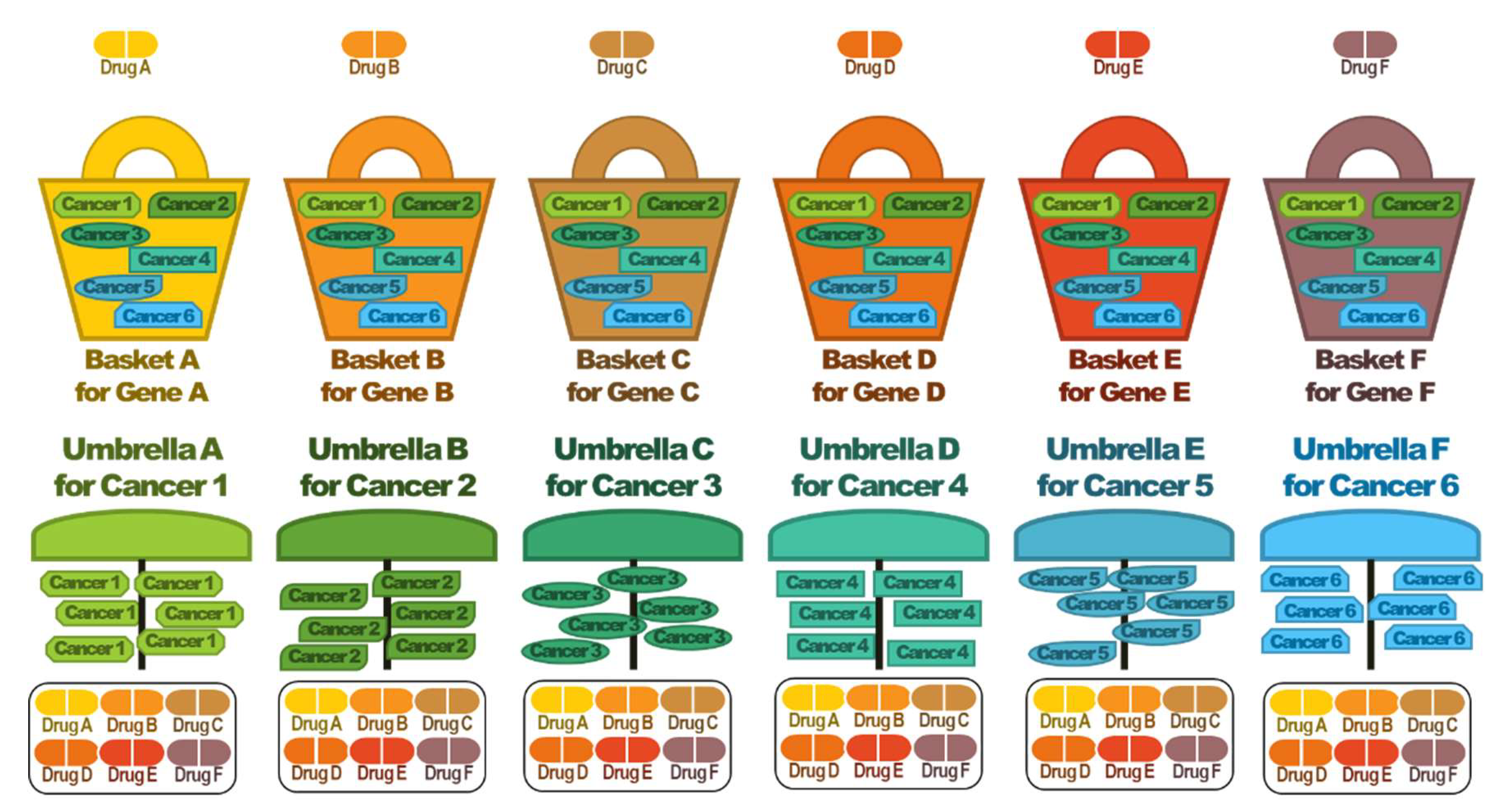 Pharmaceutics 14 01539 g002