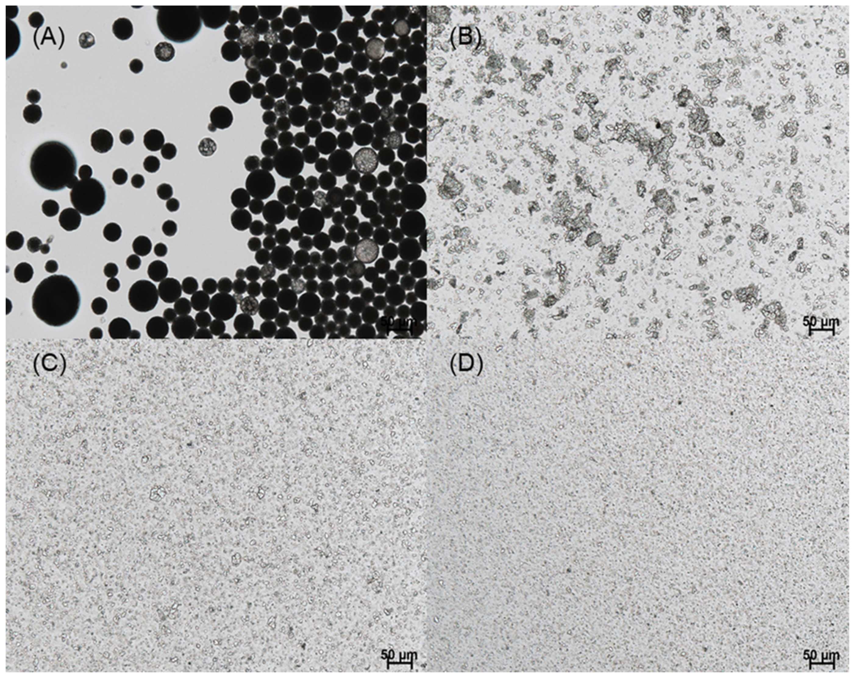 Pharmaceutics 14 01540 g009 550