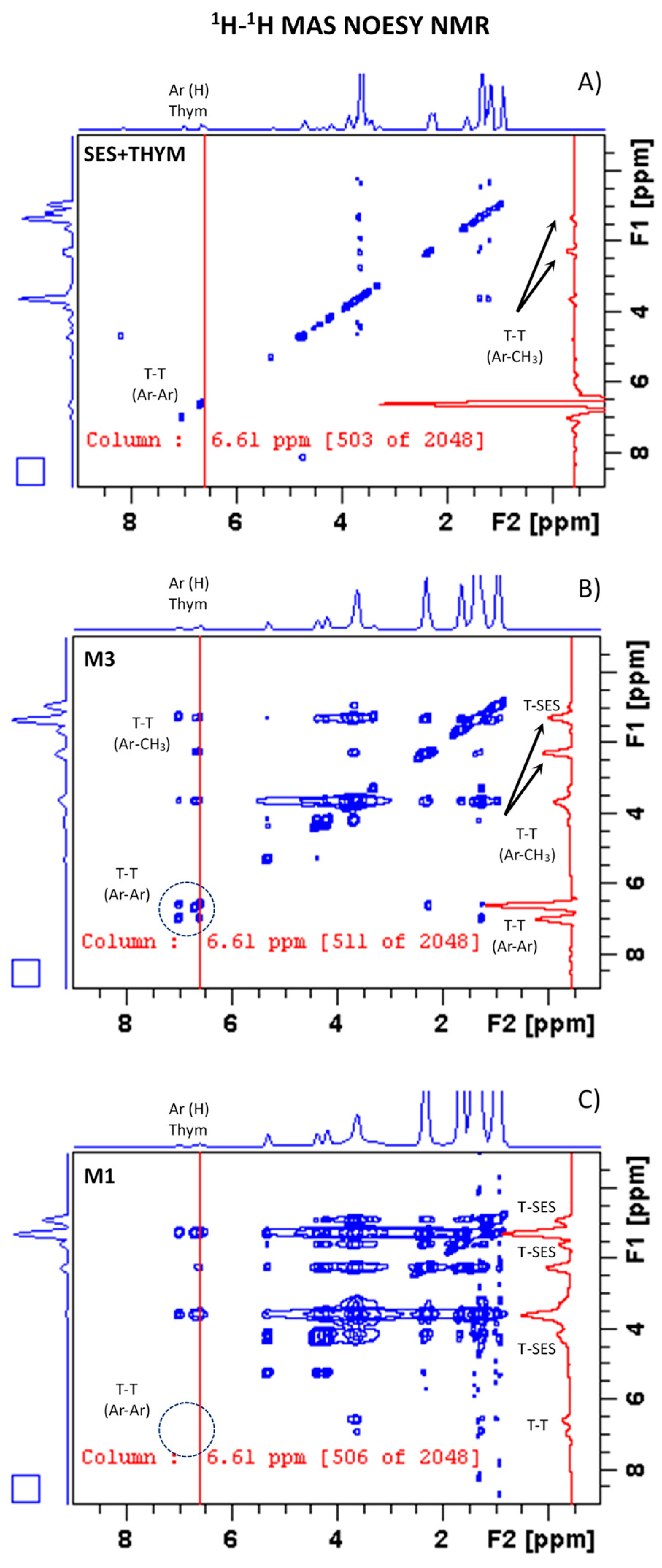 Pharmaceutics 14 01545 g008 550
