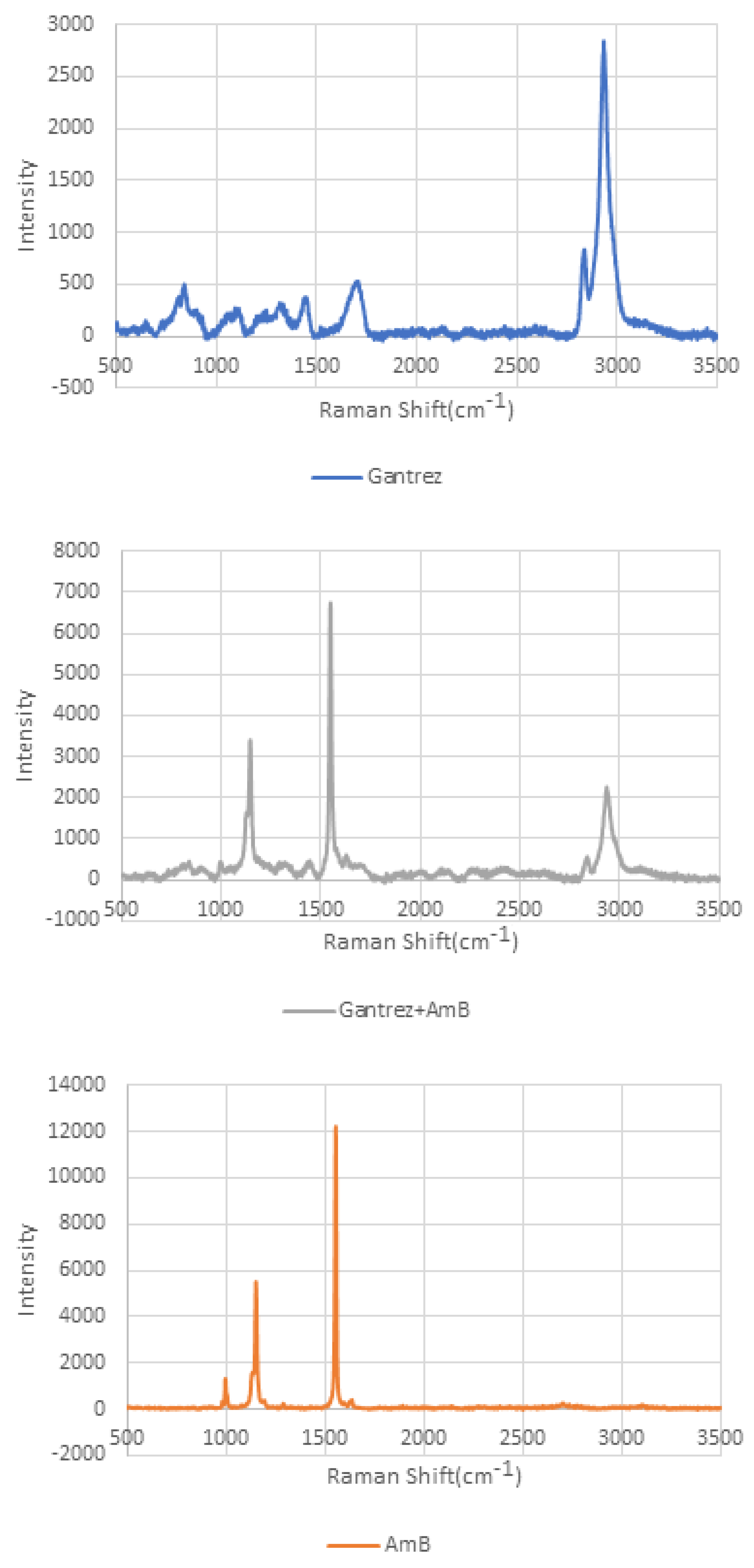 Pharmaceutics 14 01551 g008