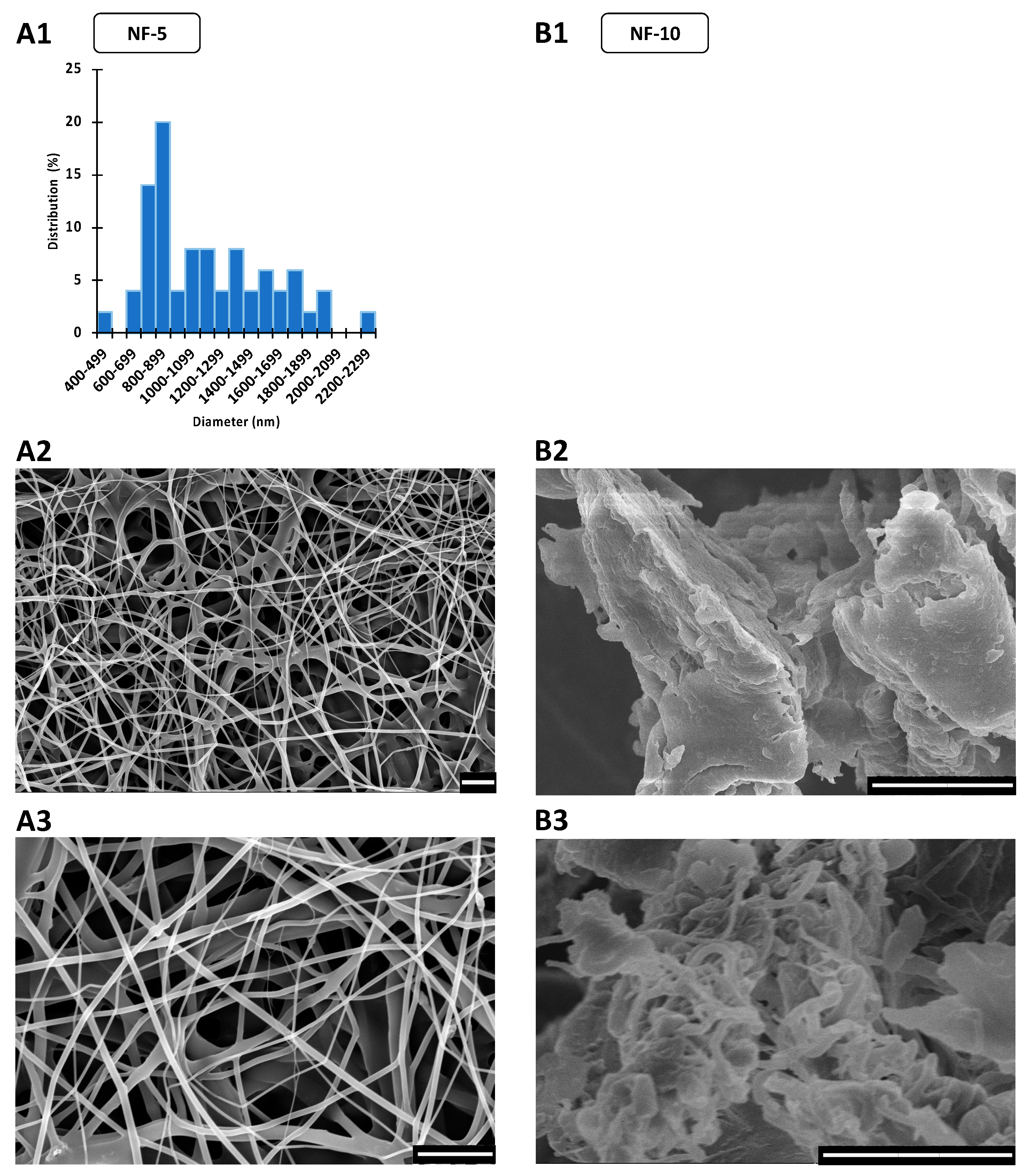 Pharmaceutics 14 01559 g003 550