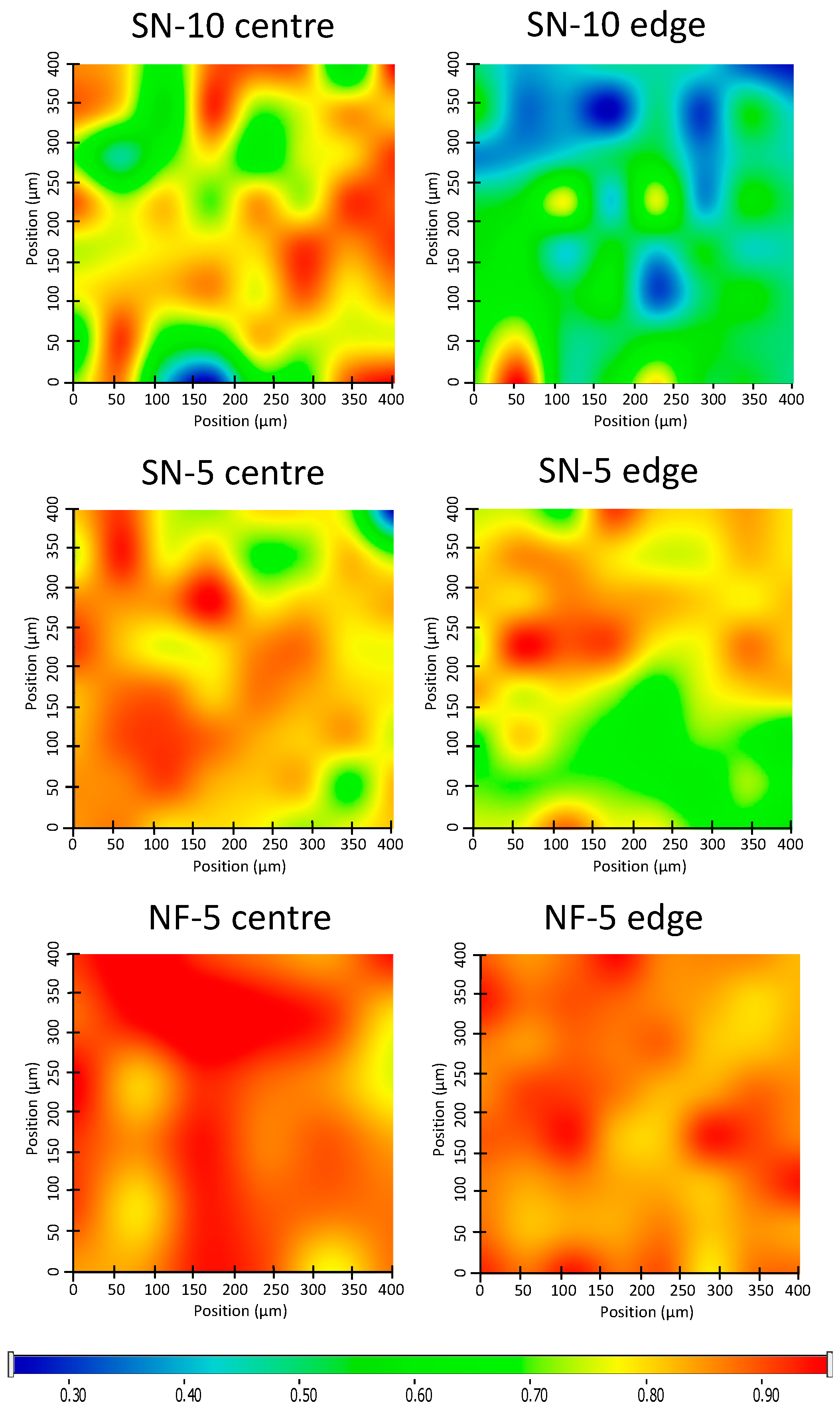Pharmaceutics 14 01559 g005 550