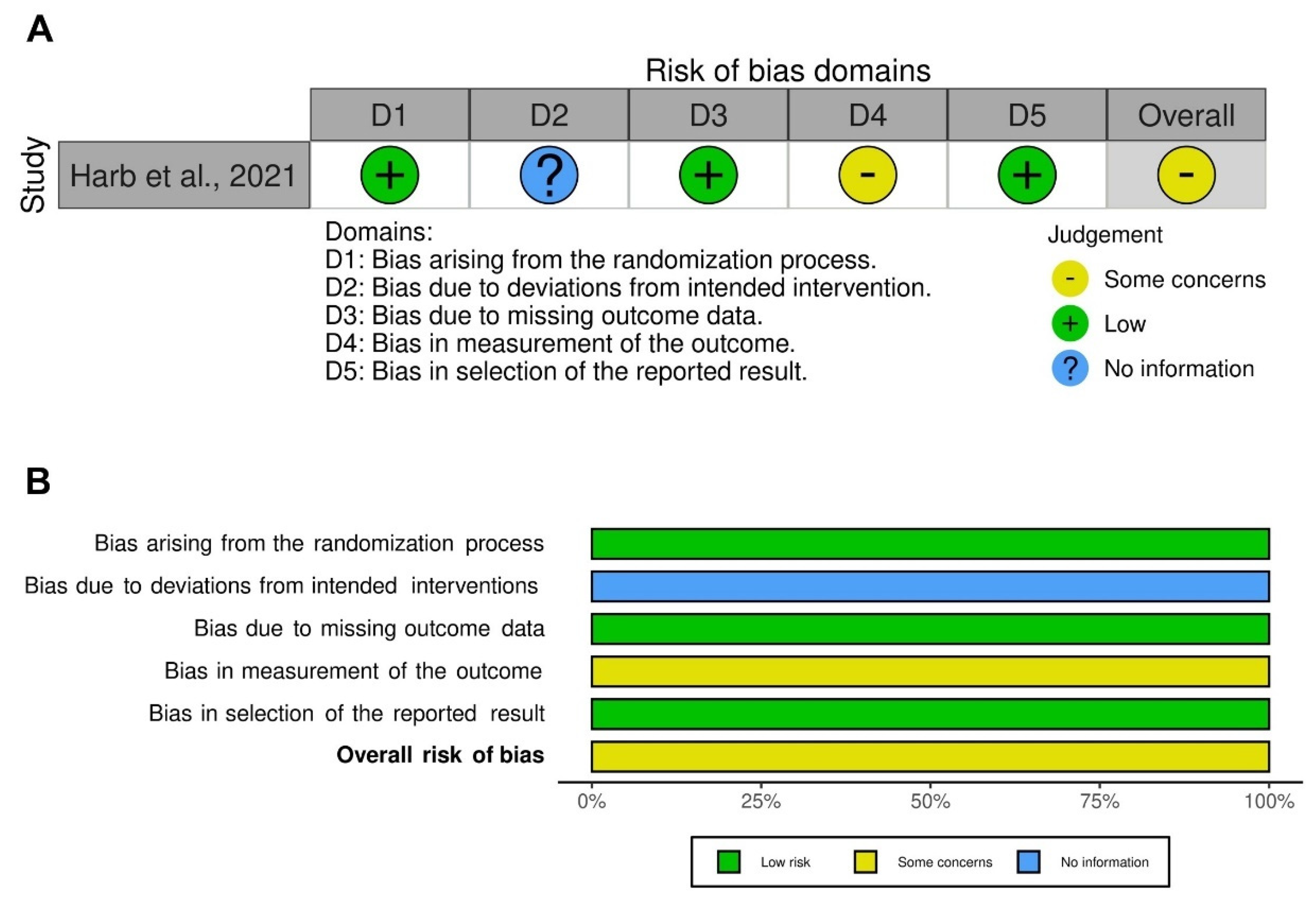 Pharmaceutics 14 01565 g004