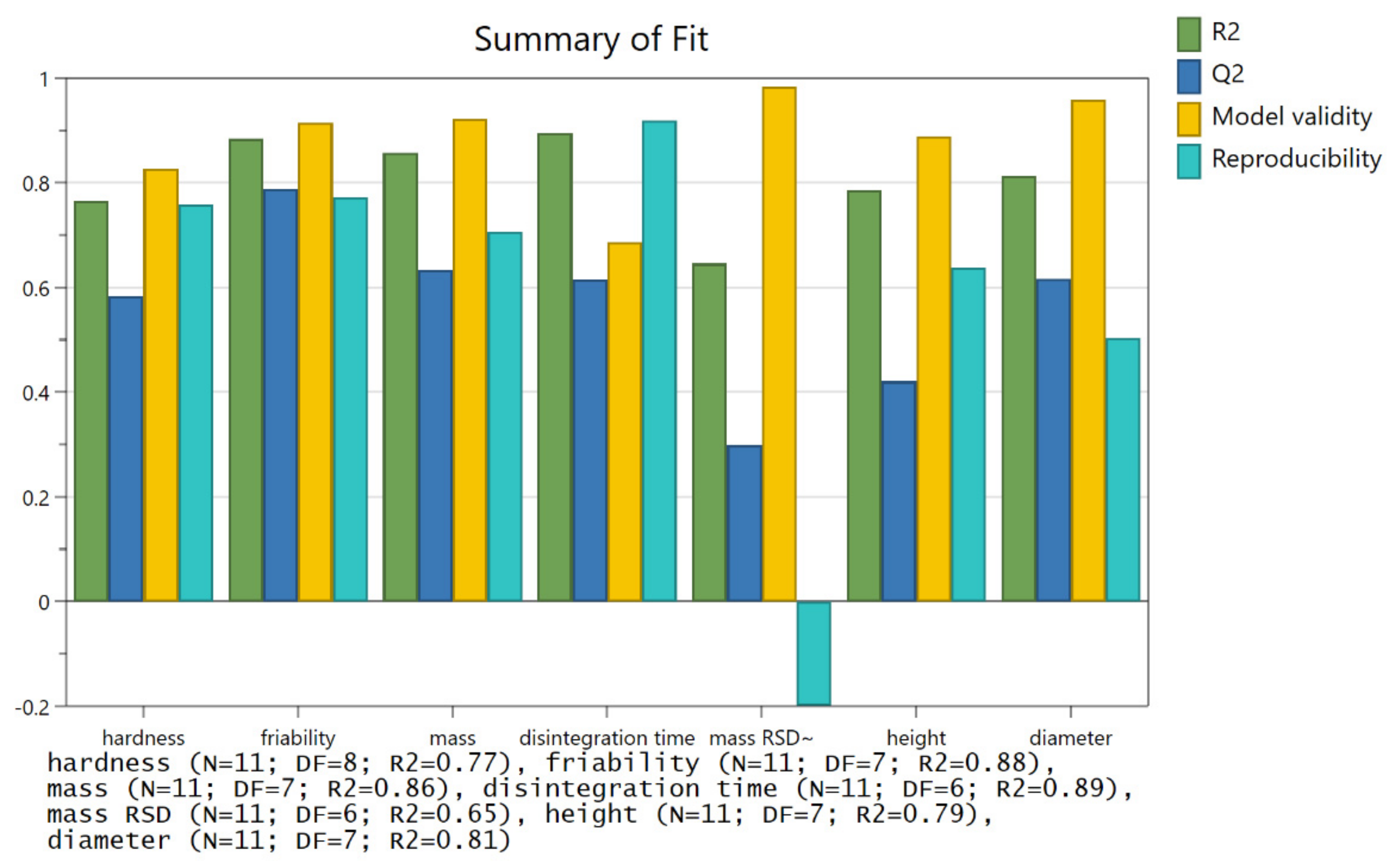 Pharmaceutics 14 01568 g002