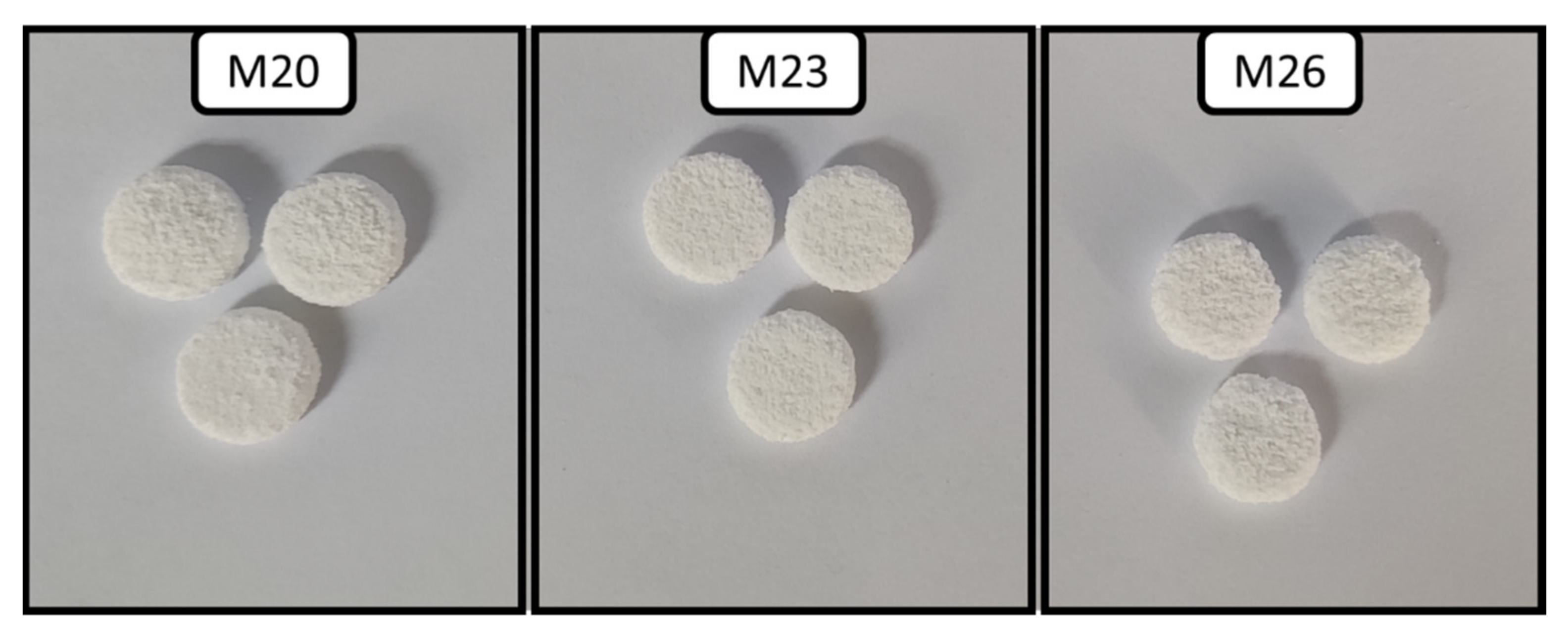 Pharmaceutics 14 01568 g0a1