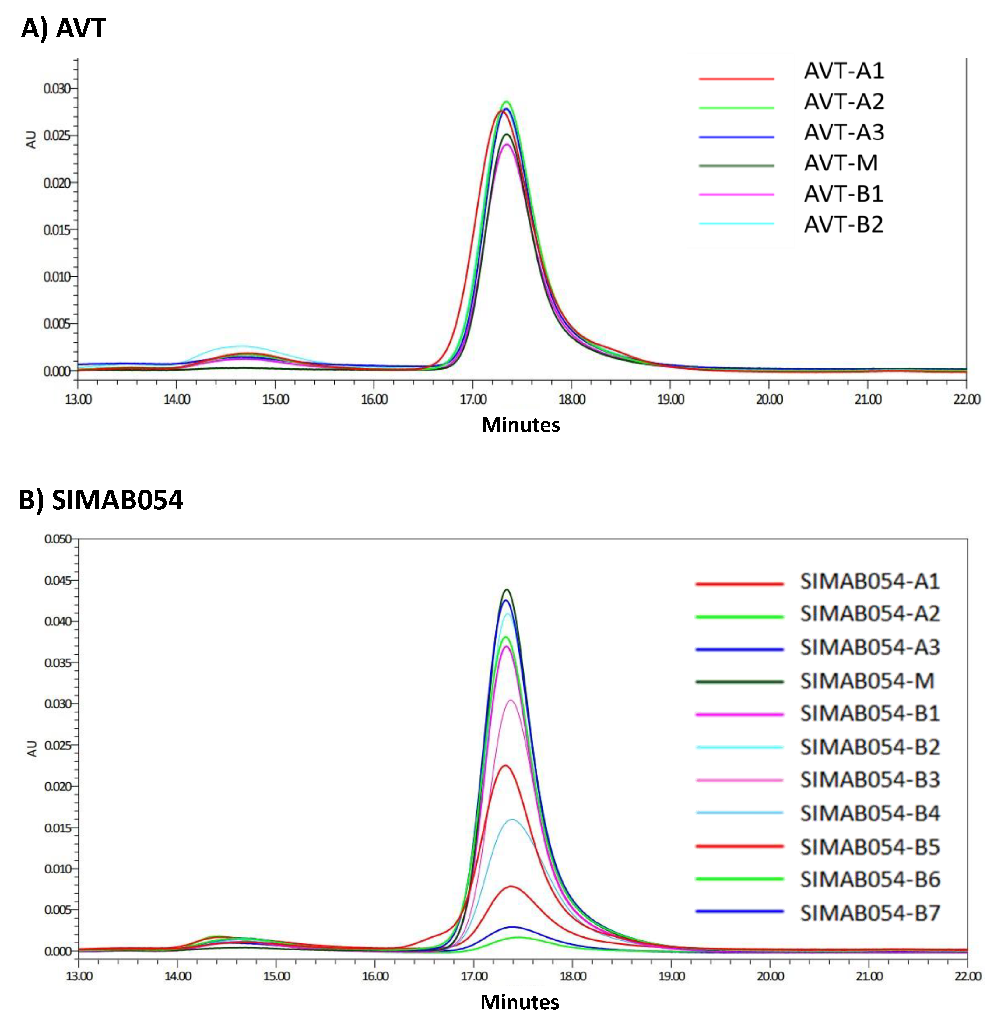 Pharmaceutics 14 01571 g003 550