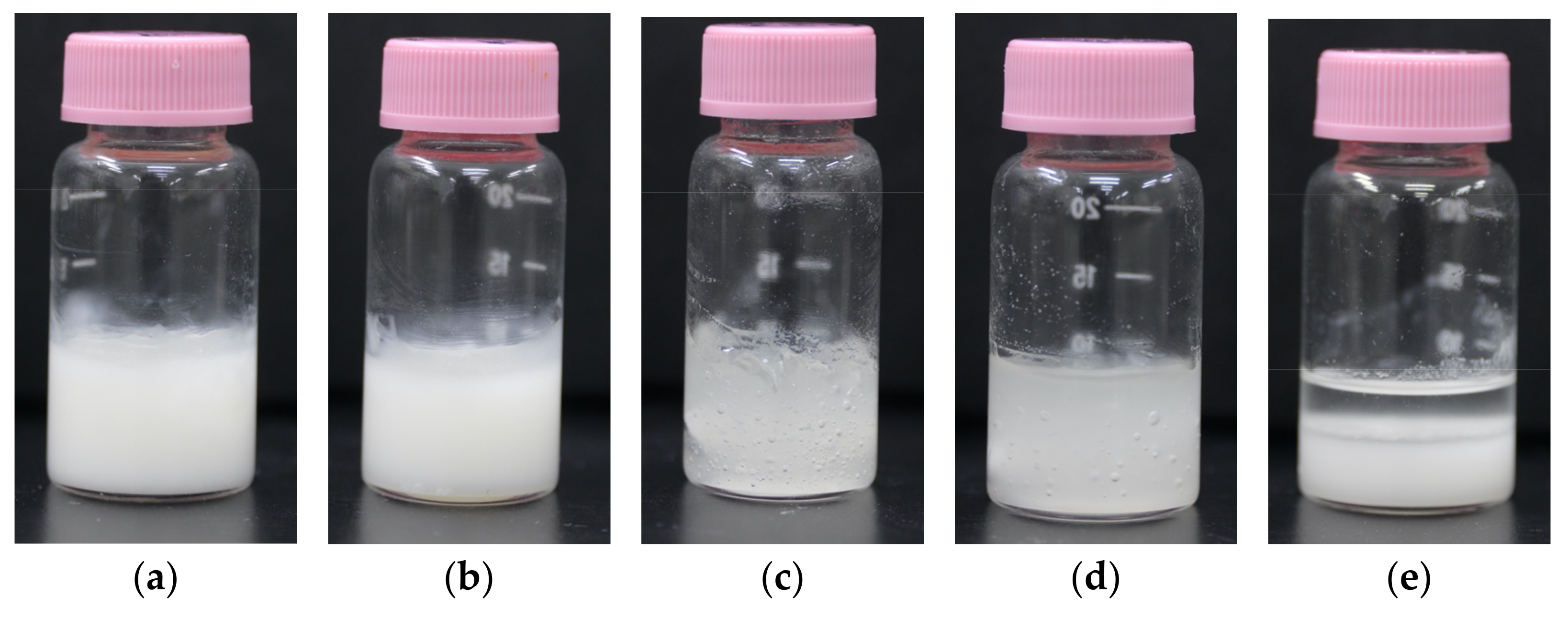 Pharmaceutics 14 01575 g002