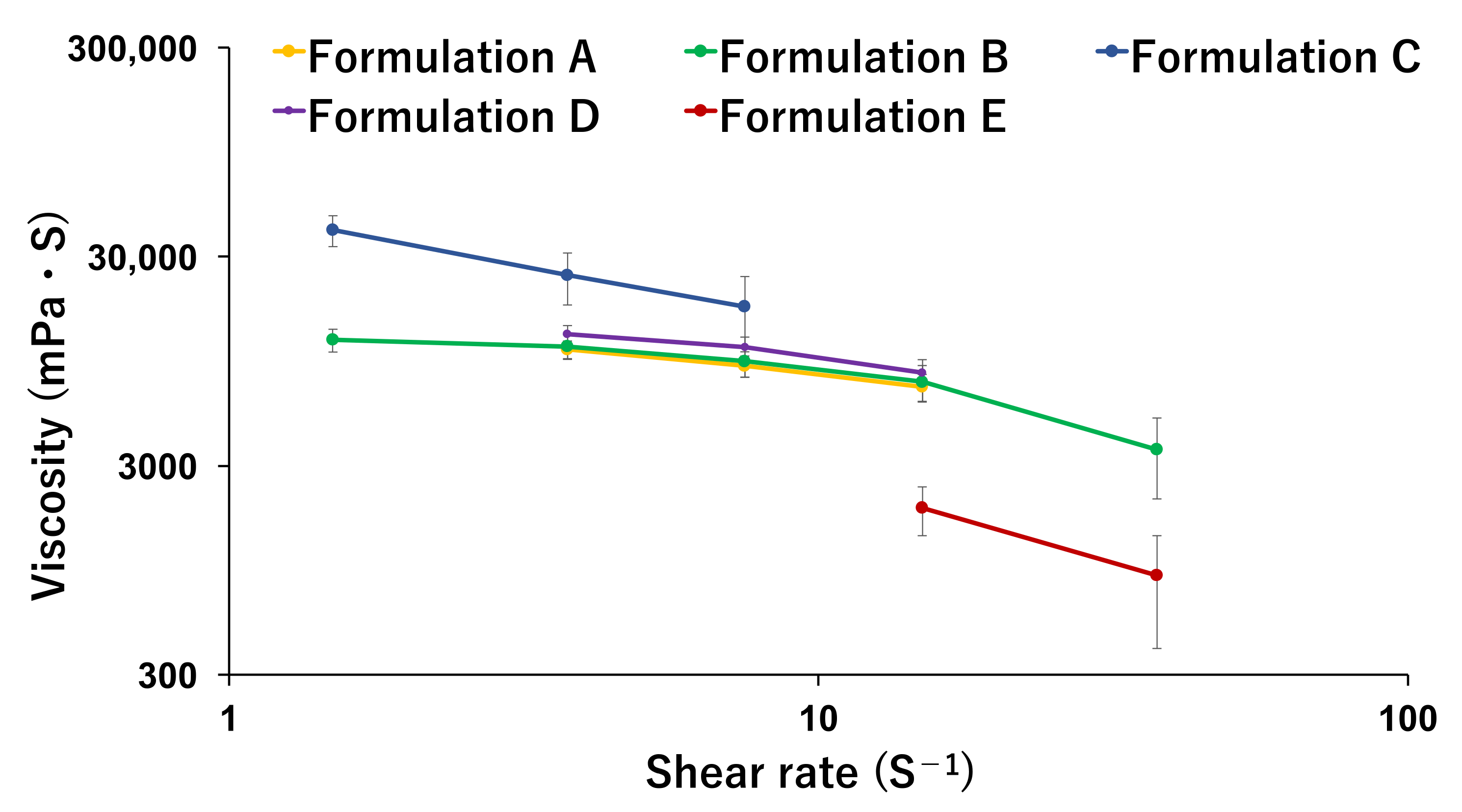 Pharmaceutics 14 01575 g003