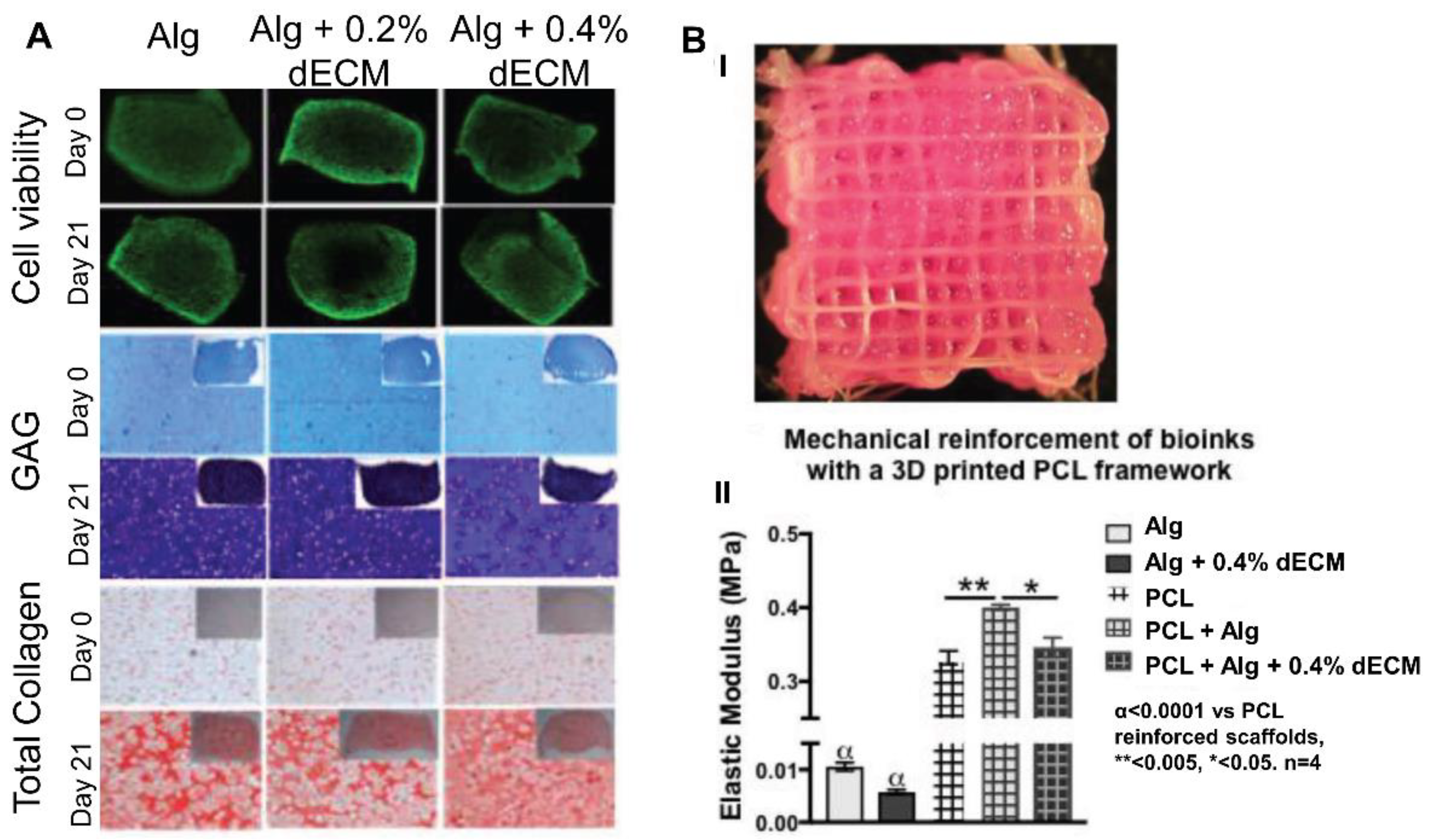 Pharmaceutics 14 01578 g006