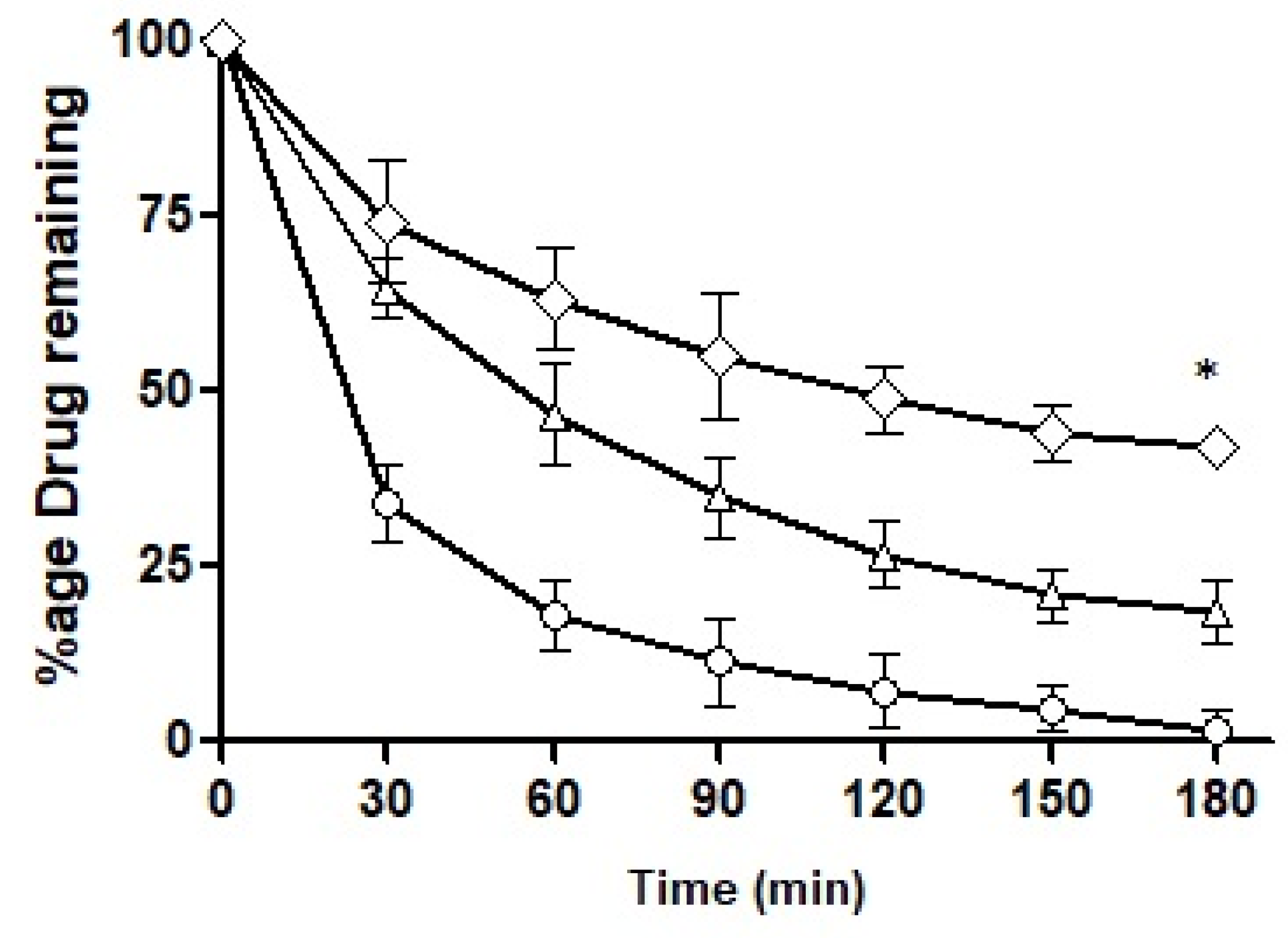 Pharmaceutics 14 01584 g012 550