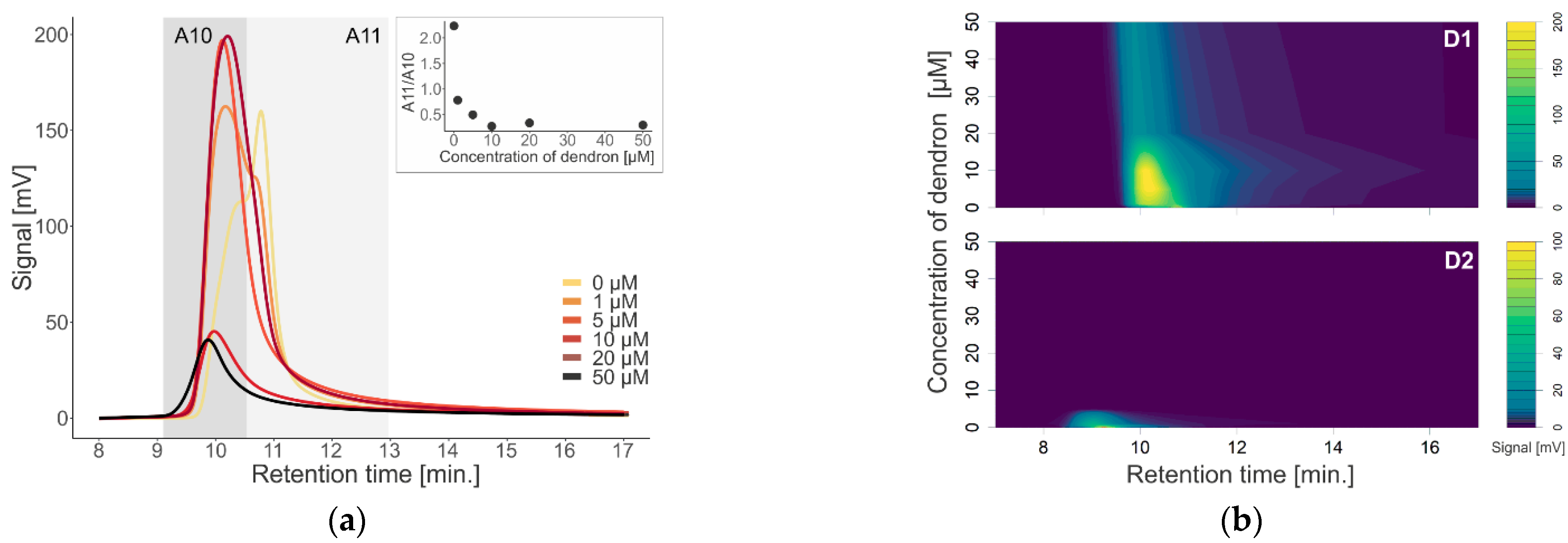 Pharmaceutics 14 01596 g002 550