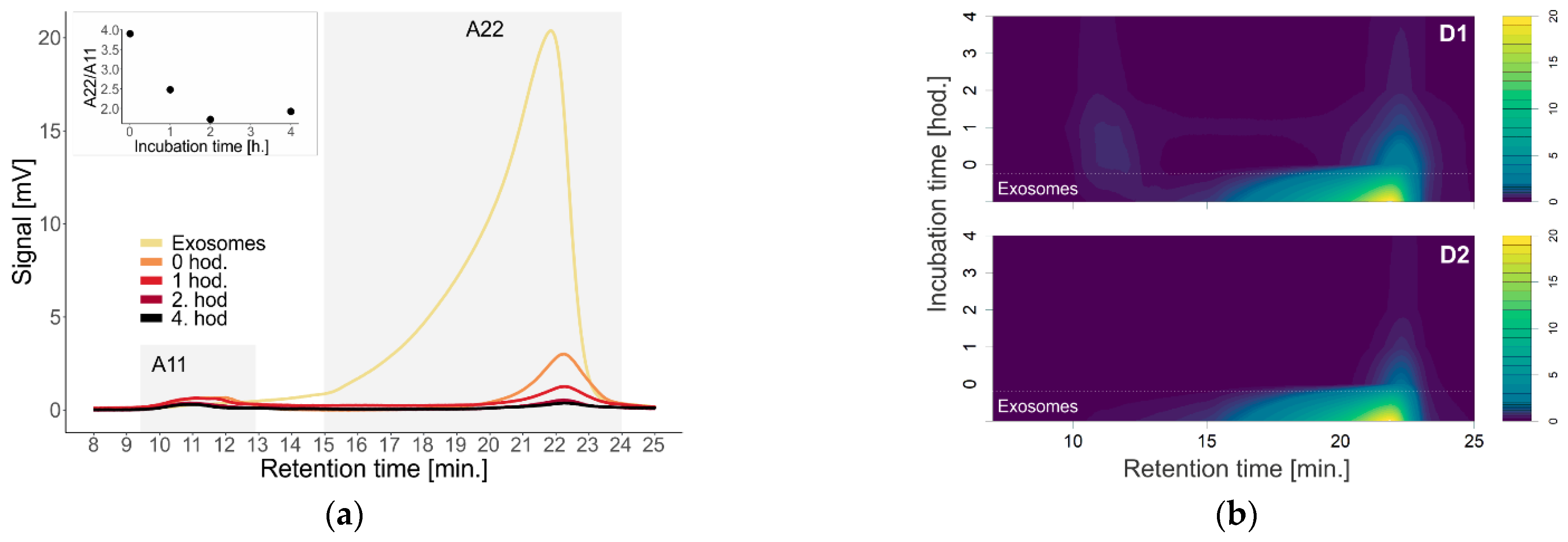 Pharmaceutics 14 01596 g004 550