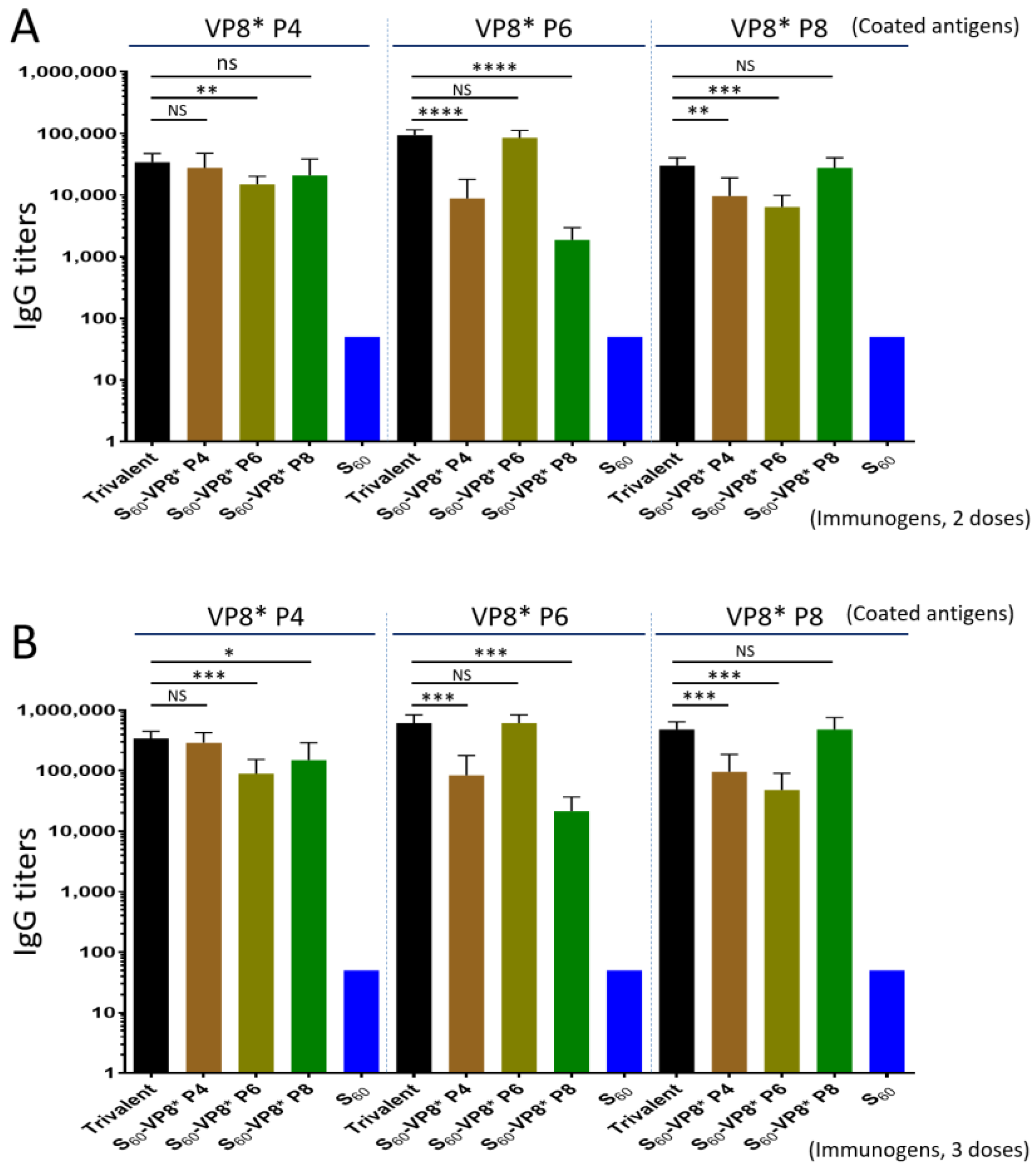 Pharmaceutics 14 01597 g004