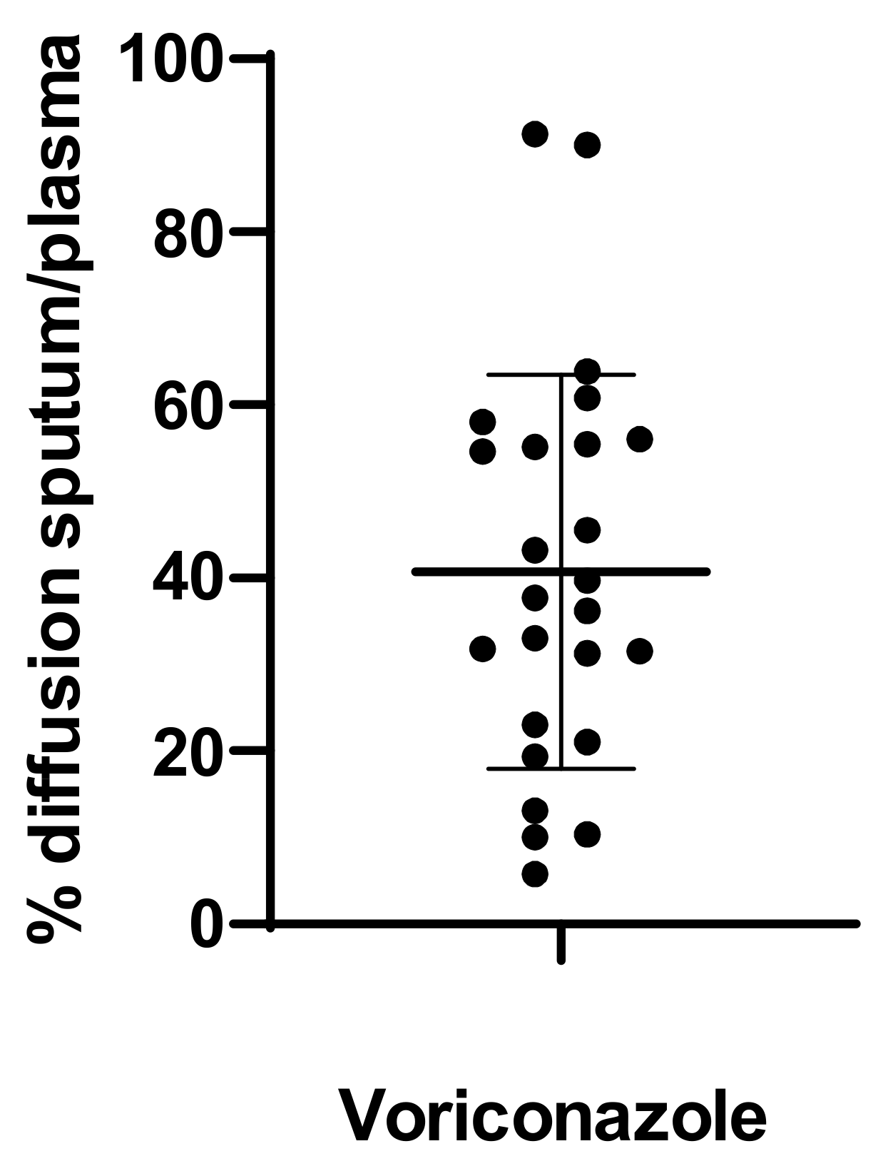 Pharmaceutics 14 01598 g001 Pharmaceutics 14 01598 g001