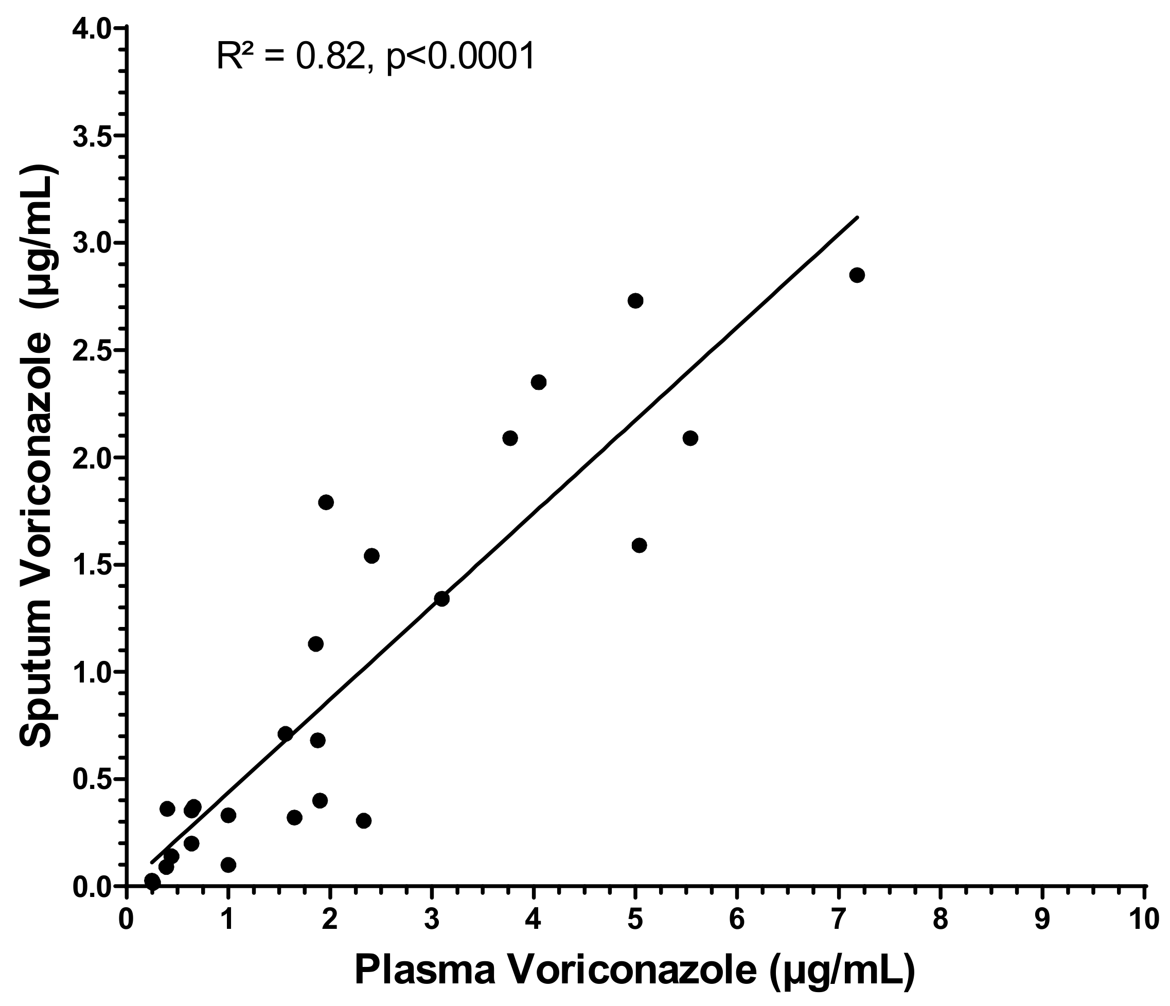 Pharmaceutics 14 01598 g002 Pharmaceutics 14 01598 g002