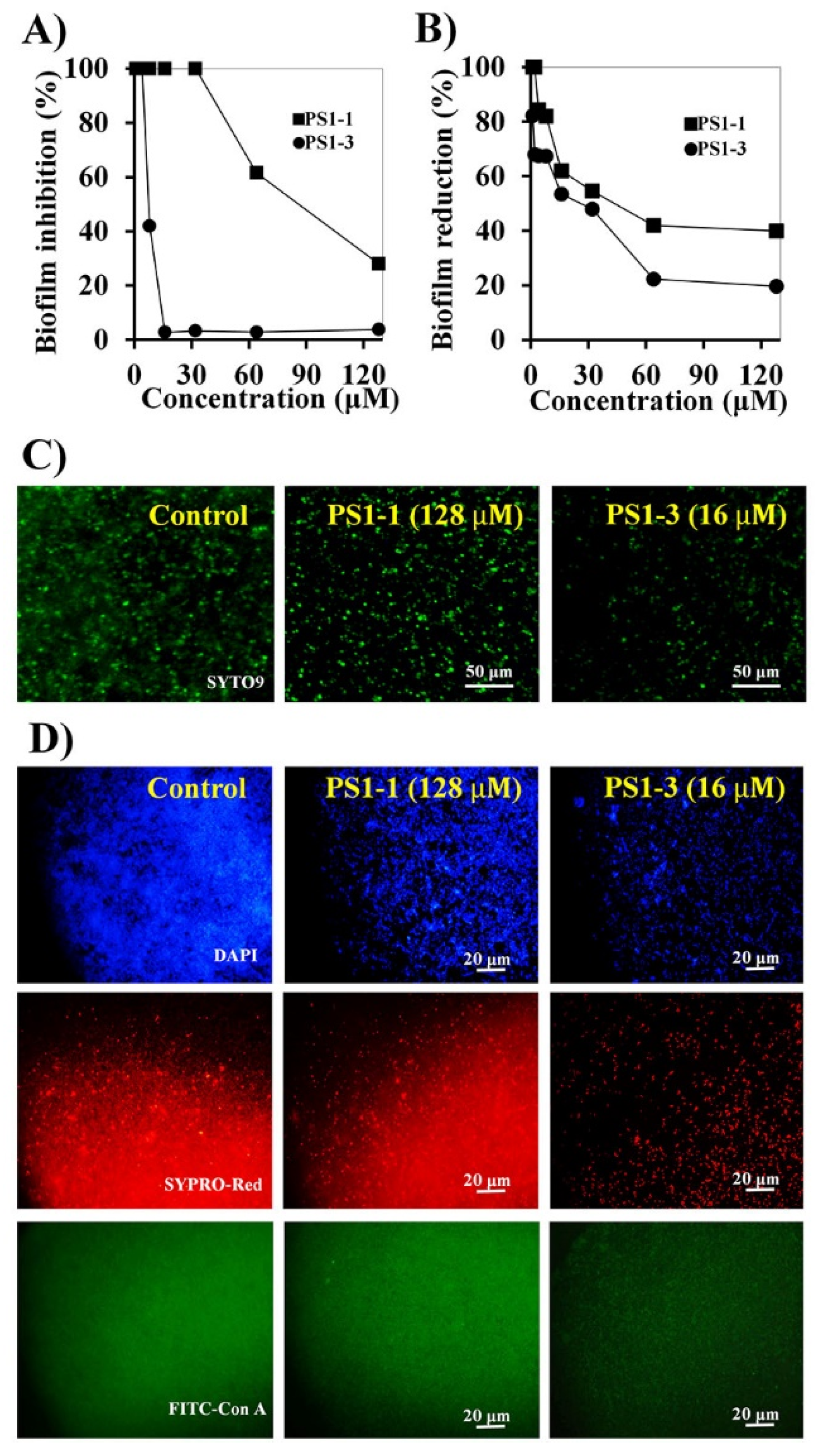 Pharmaceutics 14 01602 g004 550