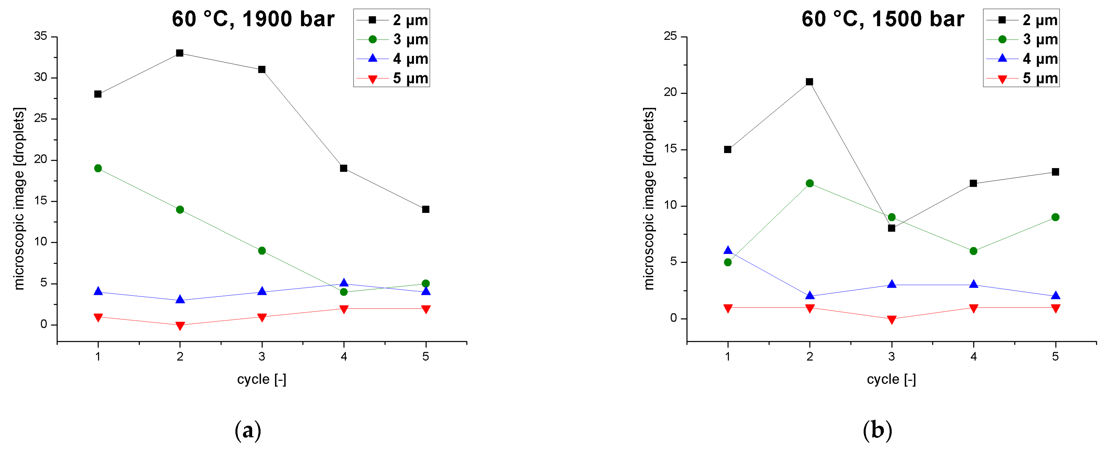 Pharmaceutics 14 01603 g006 550