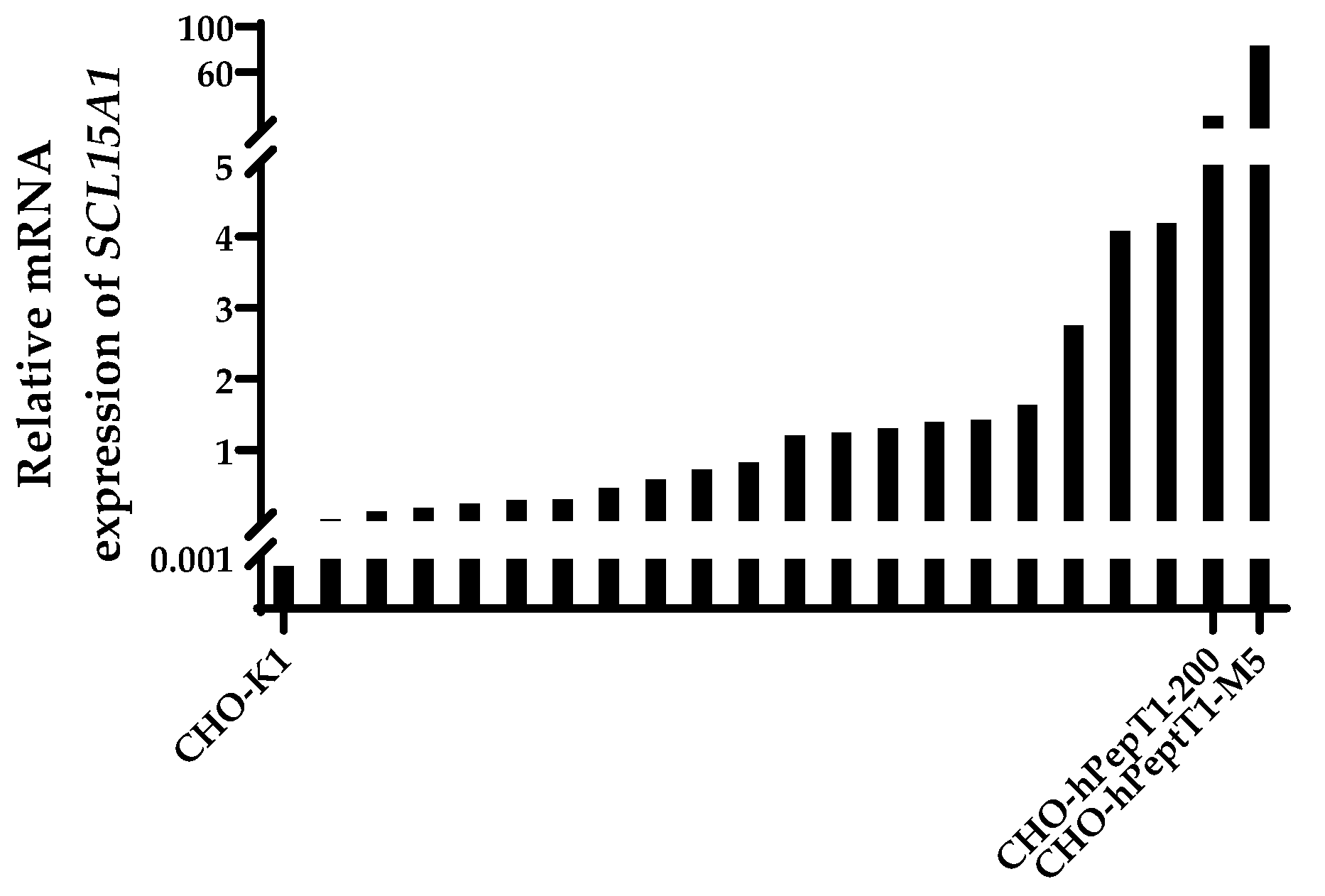 Pharmaceutics 14 01610 g002 550