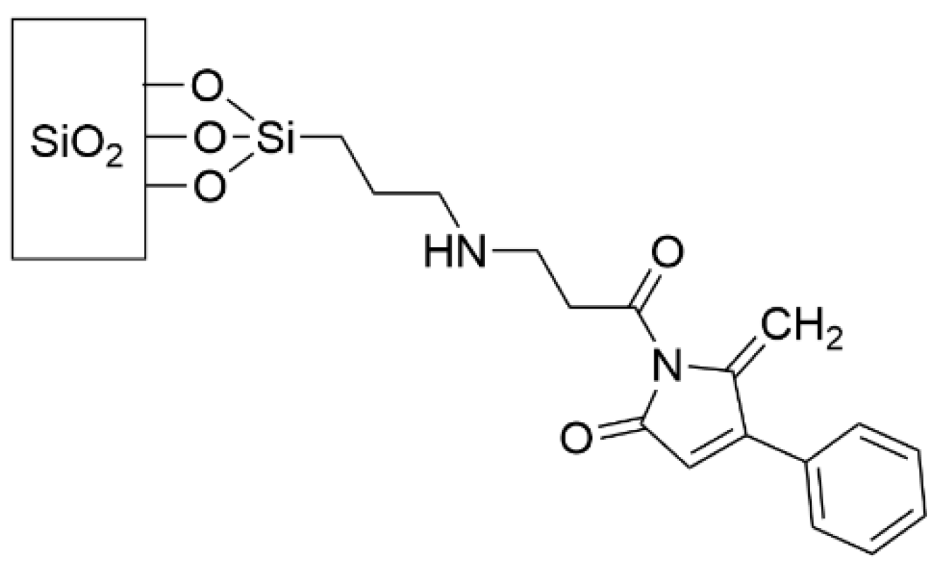 Pharmaceutics 14 01613 g004