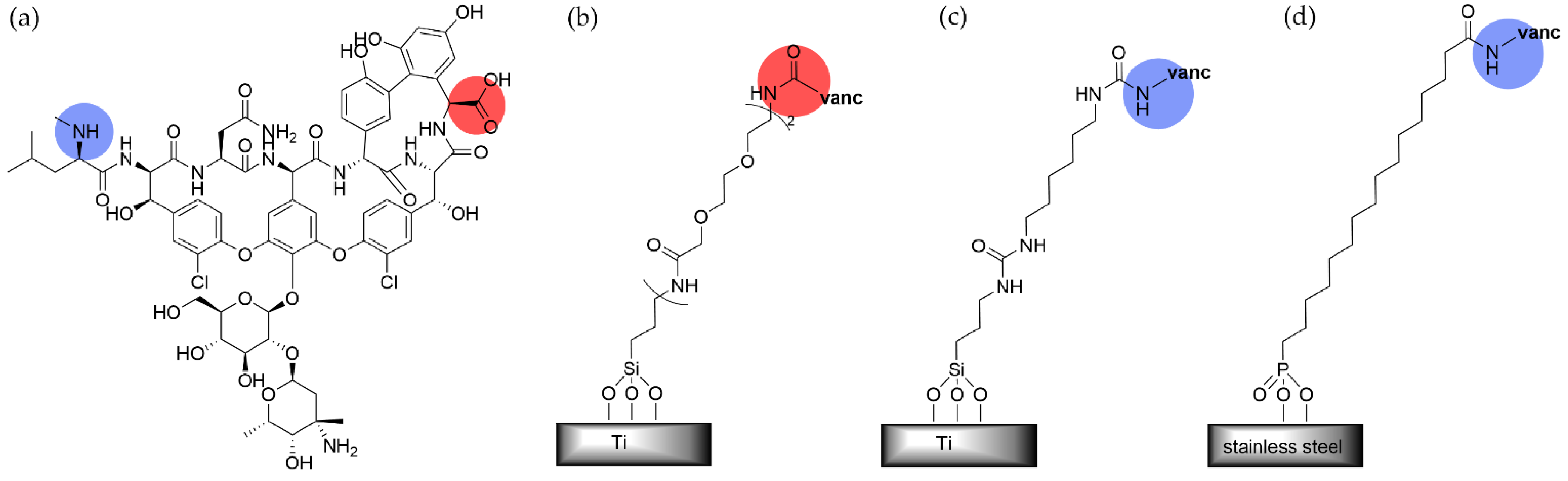 Pharmaceutics 14 01613 g005