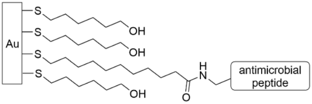 Pharmaceutics 14 01613 i008