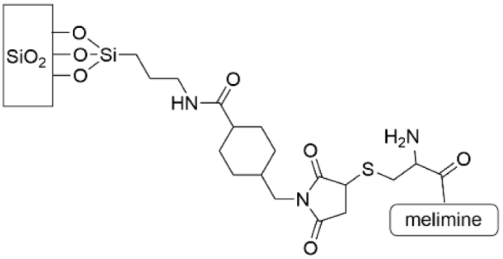 Pharmaceutics 14 01613 i010