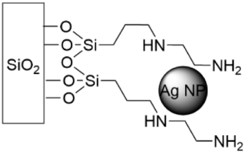 Pharmaceutics 14 01613 i017