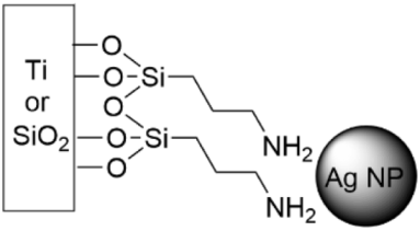 Pharmaceutics 14 01613 i018