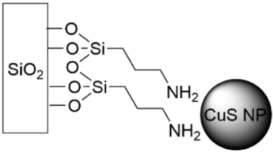 Pharmaceutics 14 01613 i019