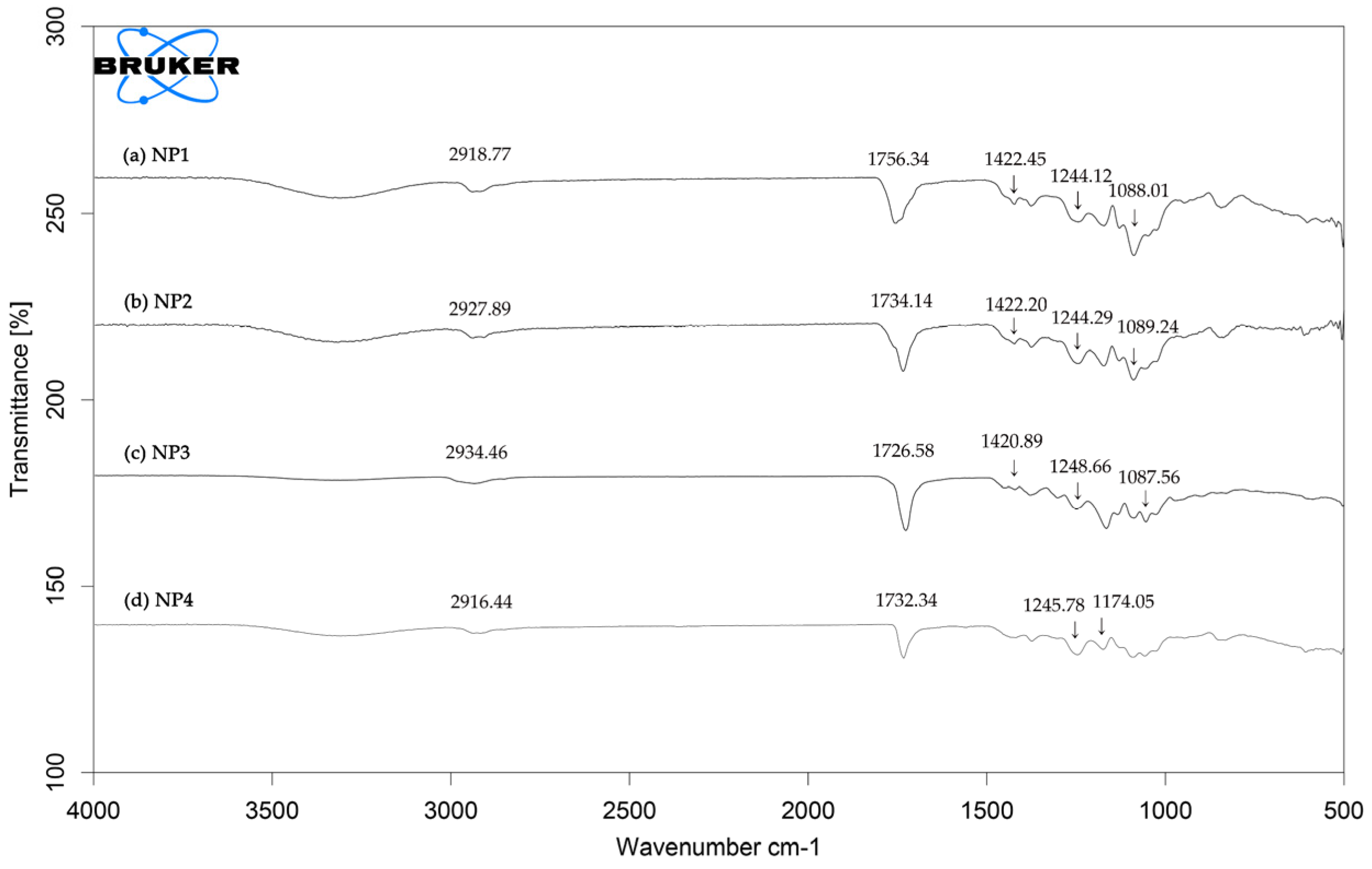 Pharmaceutics 14 01618 g001 550