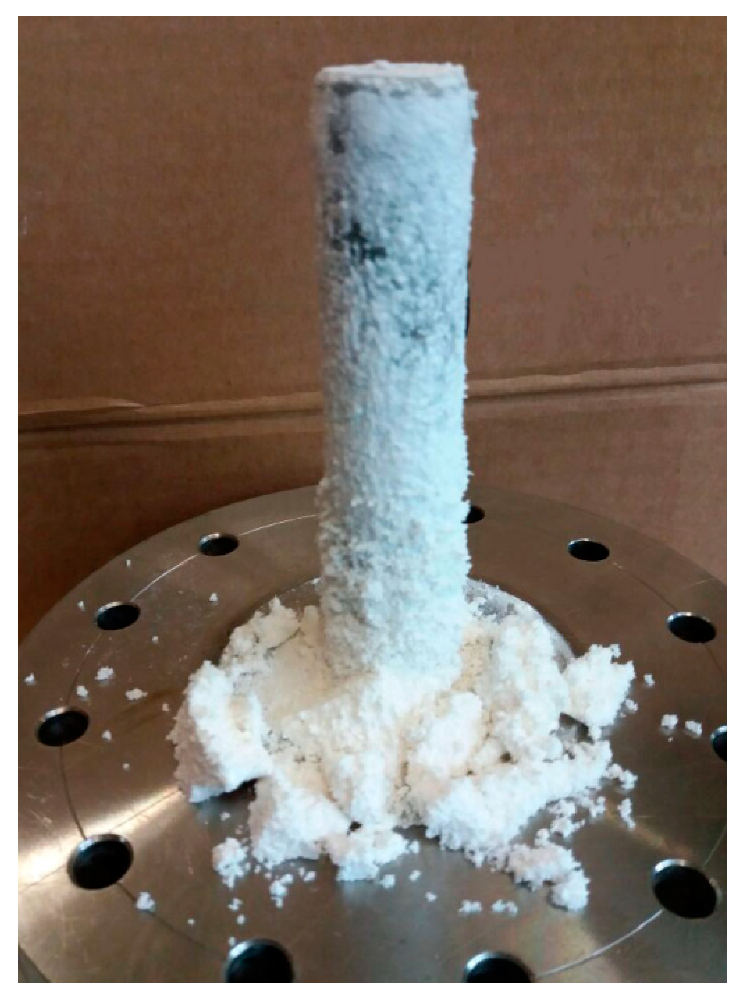 Pharmaceutics 14 01623 g003 Pharmaceutics 14 01623 g003