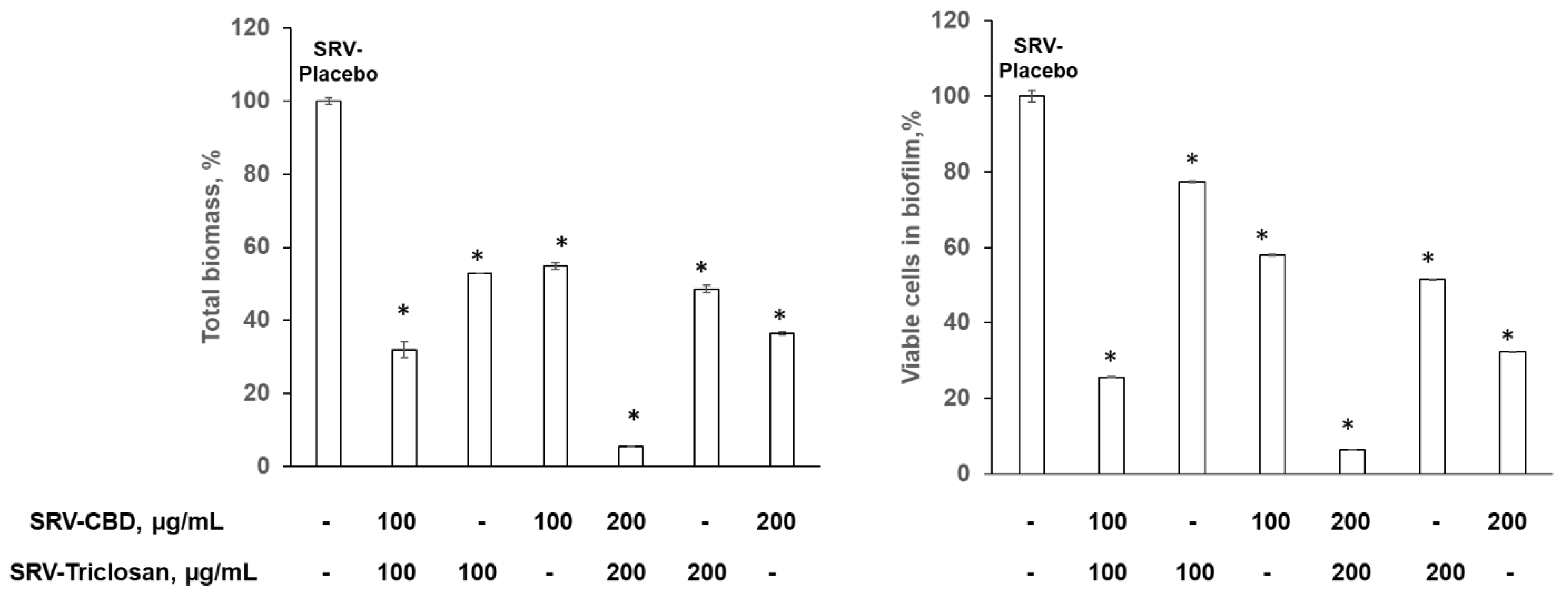 Pharmaceutics 14 01624 g003 Pharmaceutics 14 01624 g003