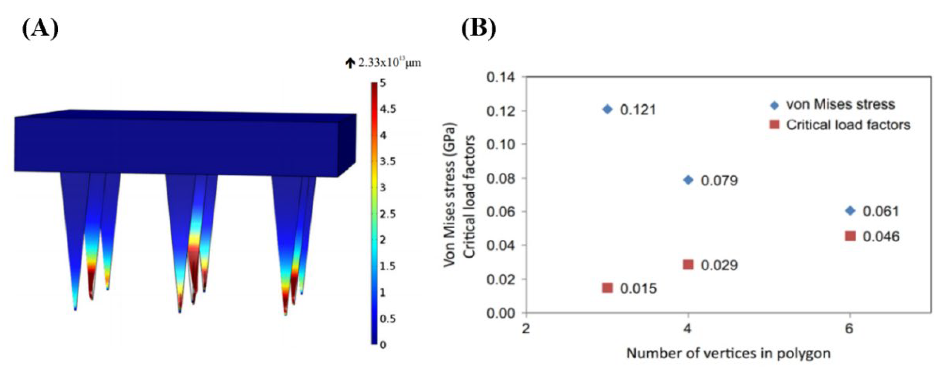 Pharmaceutics 14 01625 g004 Pharmaceutics 14 01625 g004