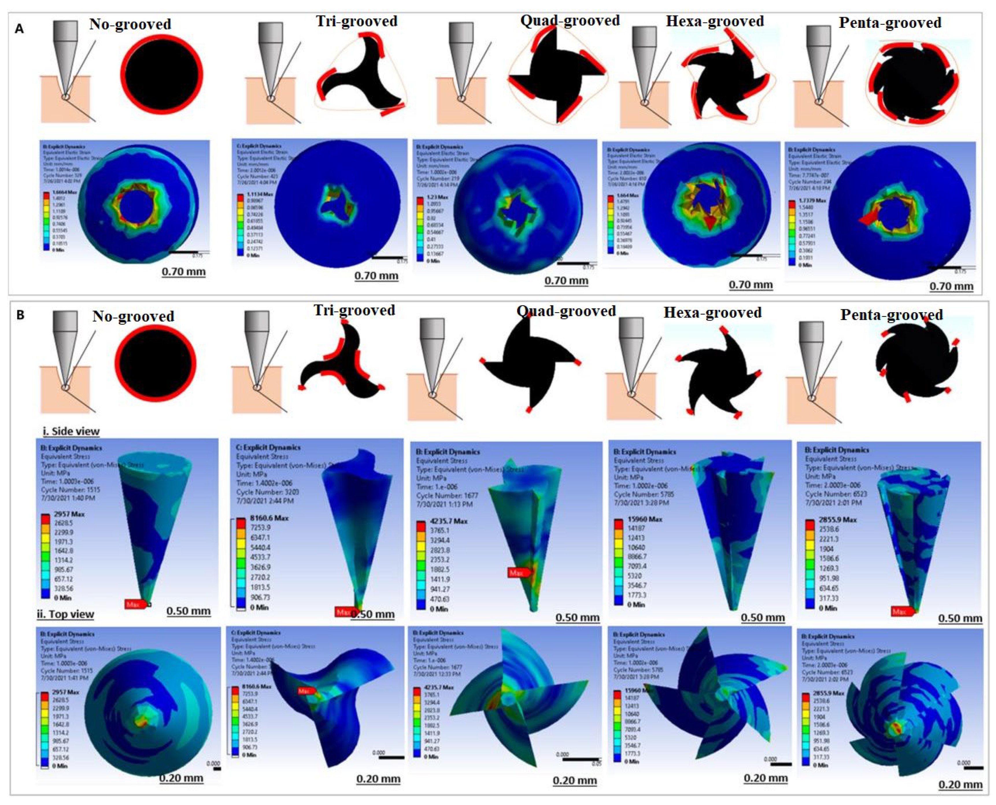 Pharmaceutics 14 01625 g005 Pharmaceutics 14 01625 g005