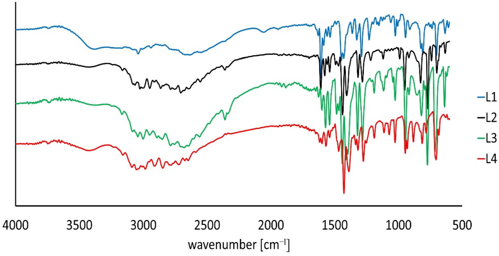 Pharmaceutics 14 01626 g001