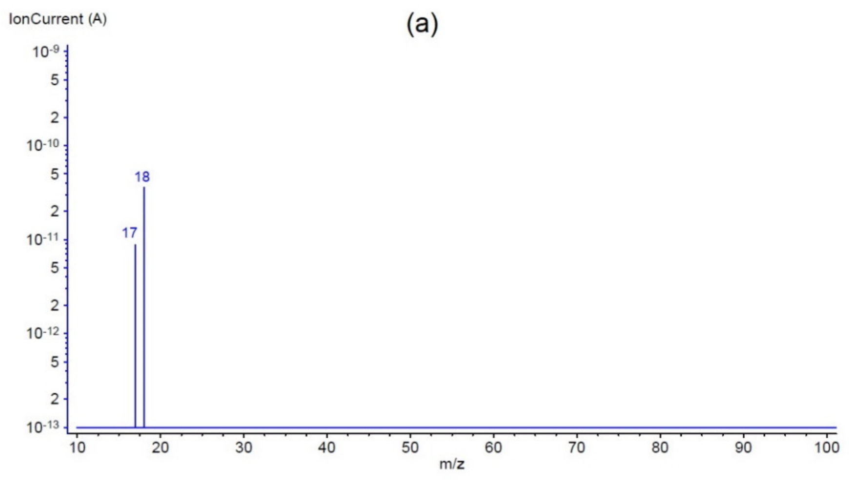 Pharmaceutics 14 01626 g004a