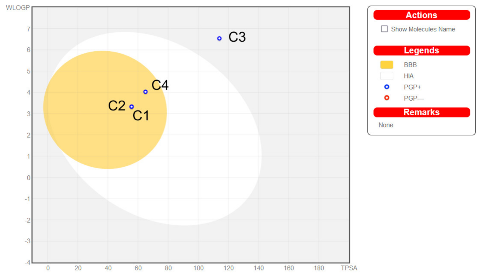 Pharmaceutics 14 01626 g006