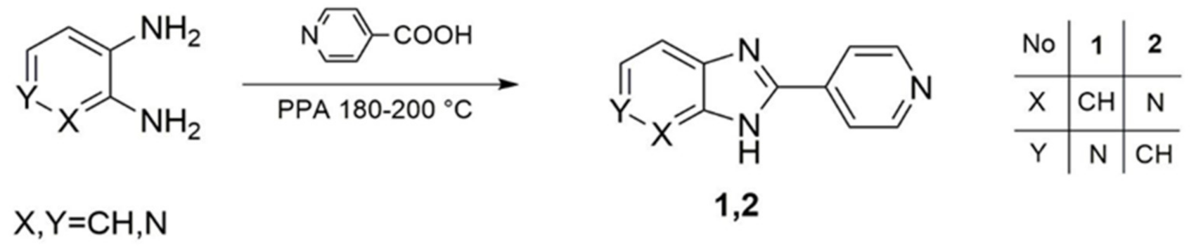 Pharmaceutics 14 01626 sch001