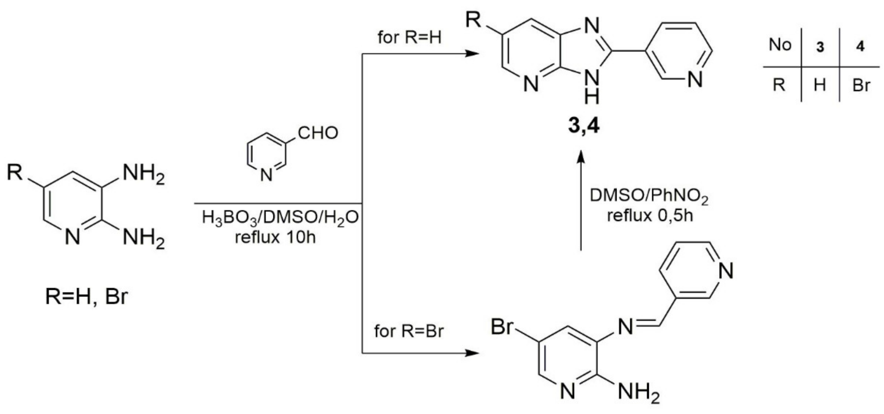 Pharmaceutics 14 01626 sch002