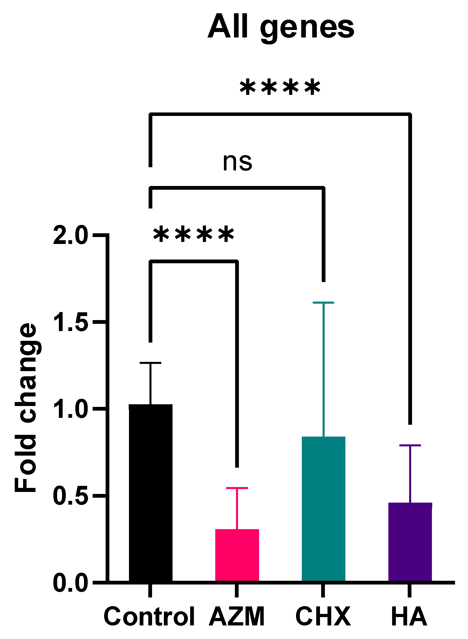 Pharmaceutics 14 01628 g002