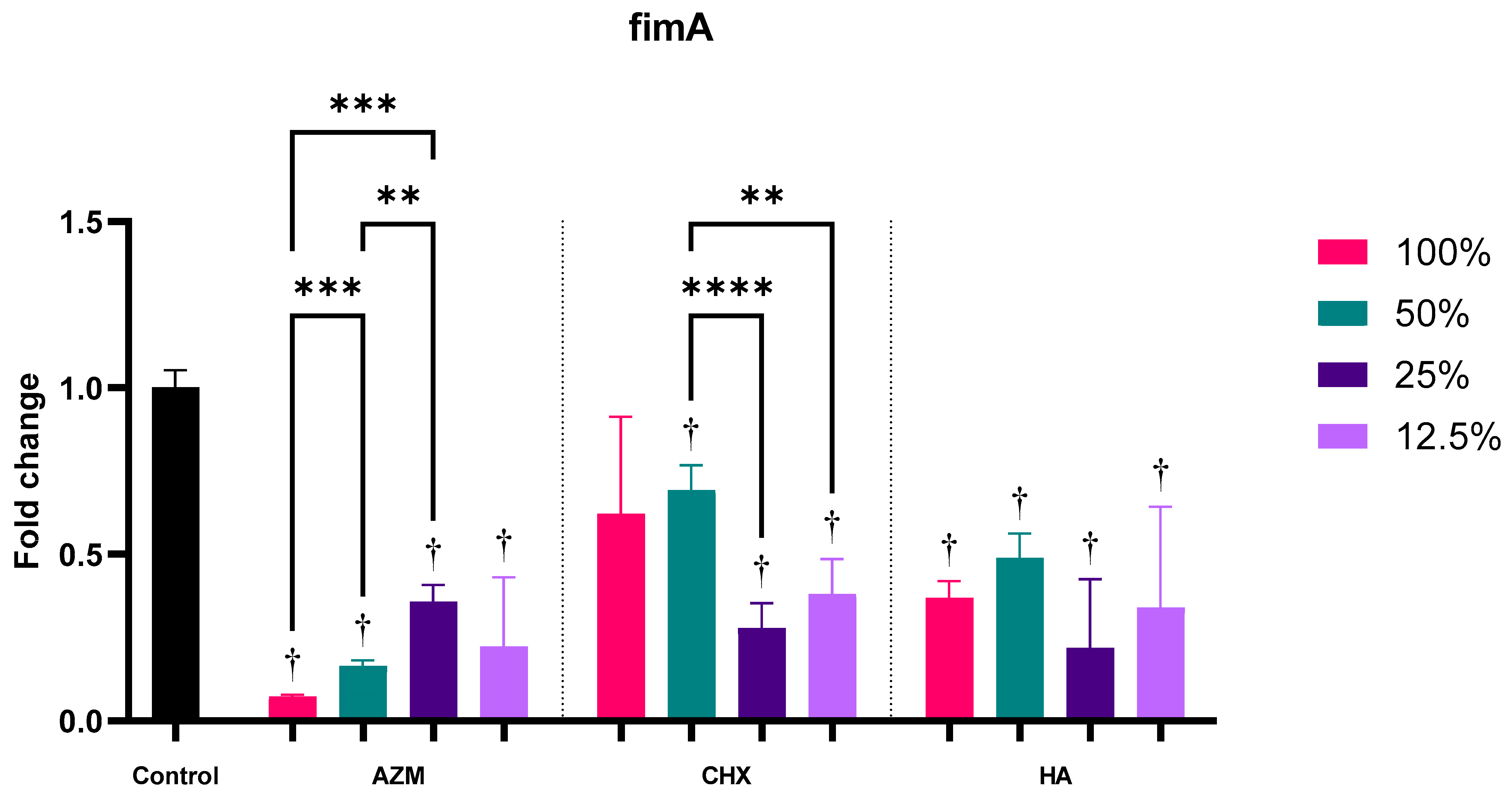 Pharmaceutics 14 01628 g004